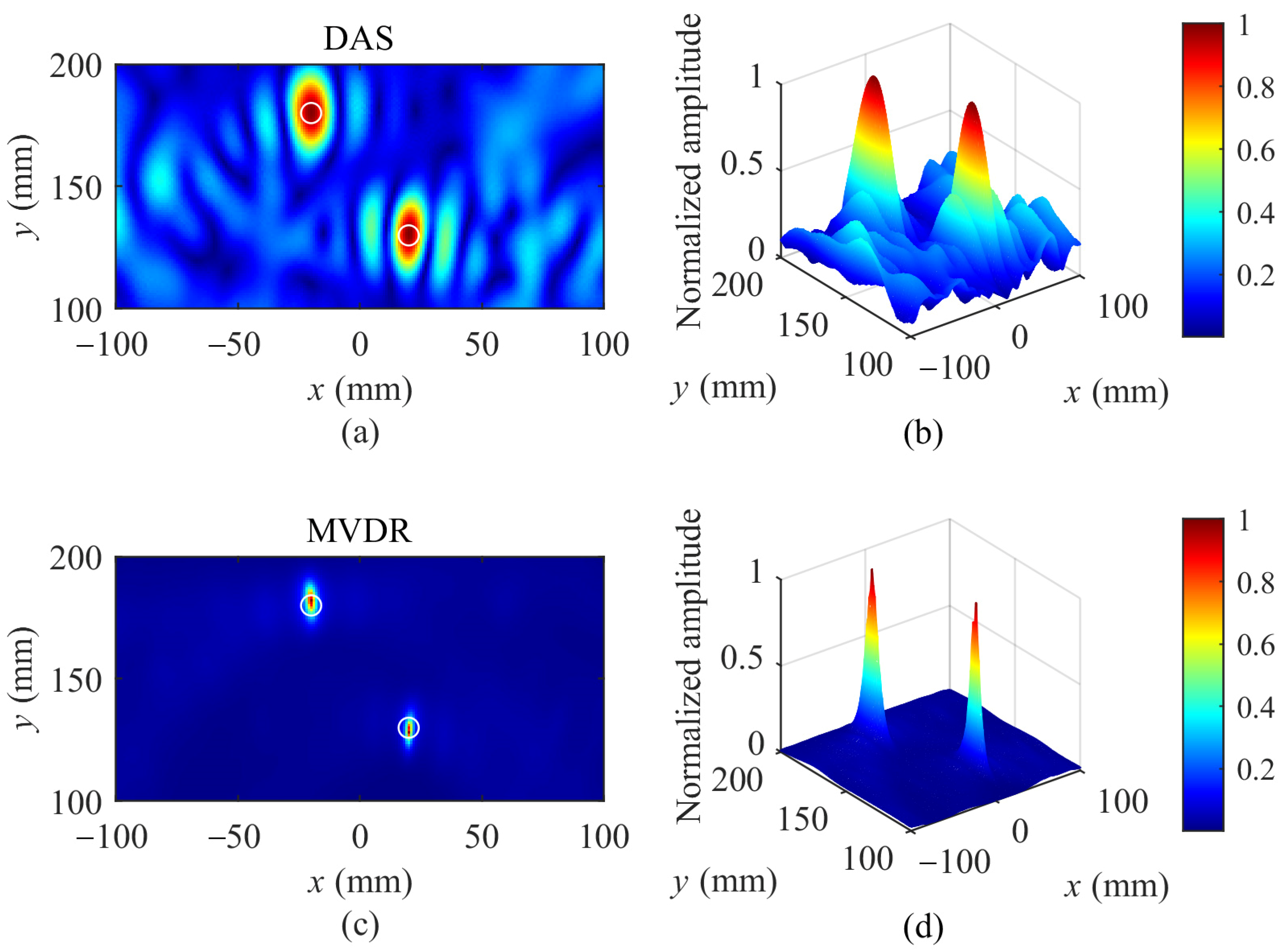 Applsci 15 03801 g013a