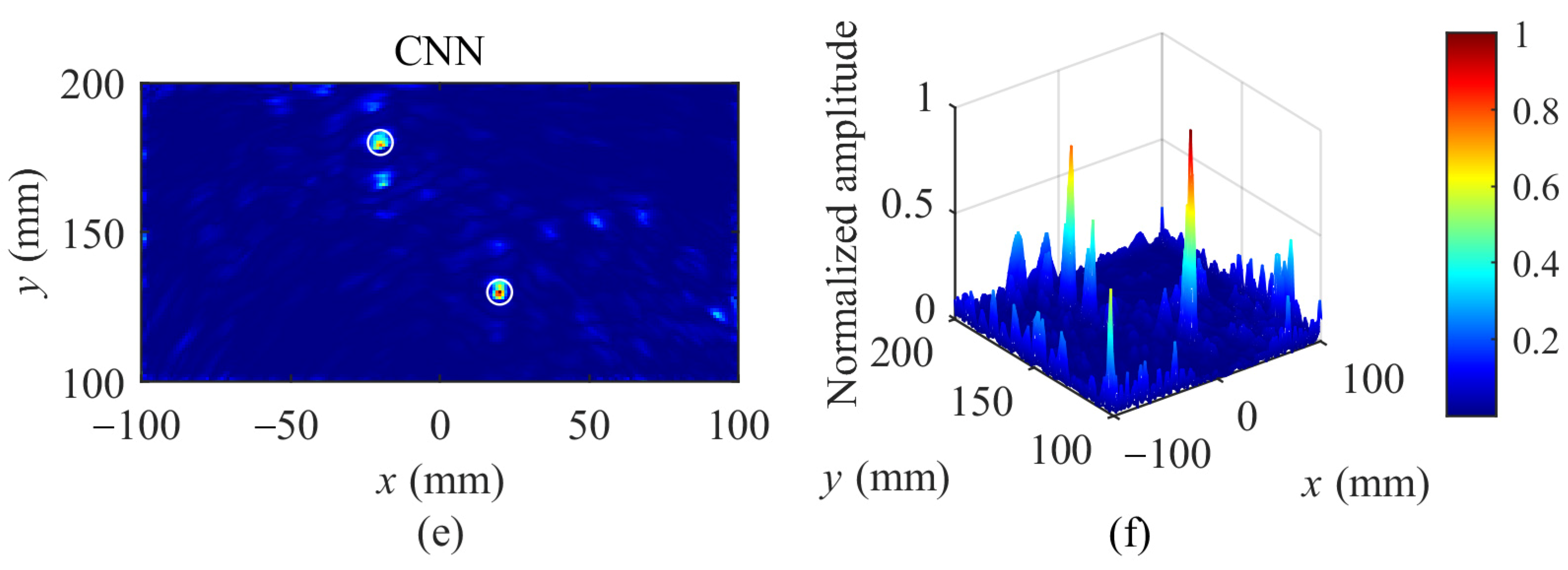 Applsci 15 03801 g013b