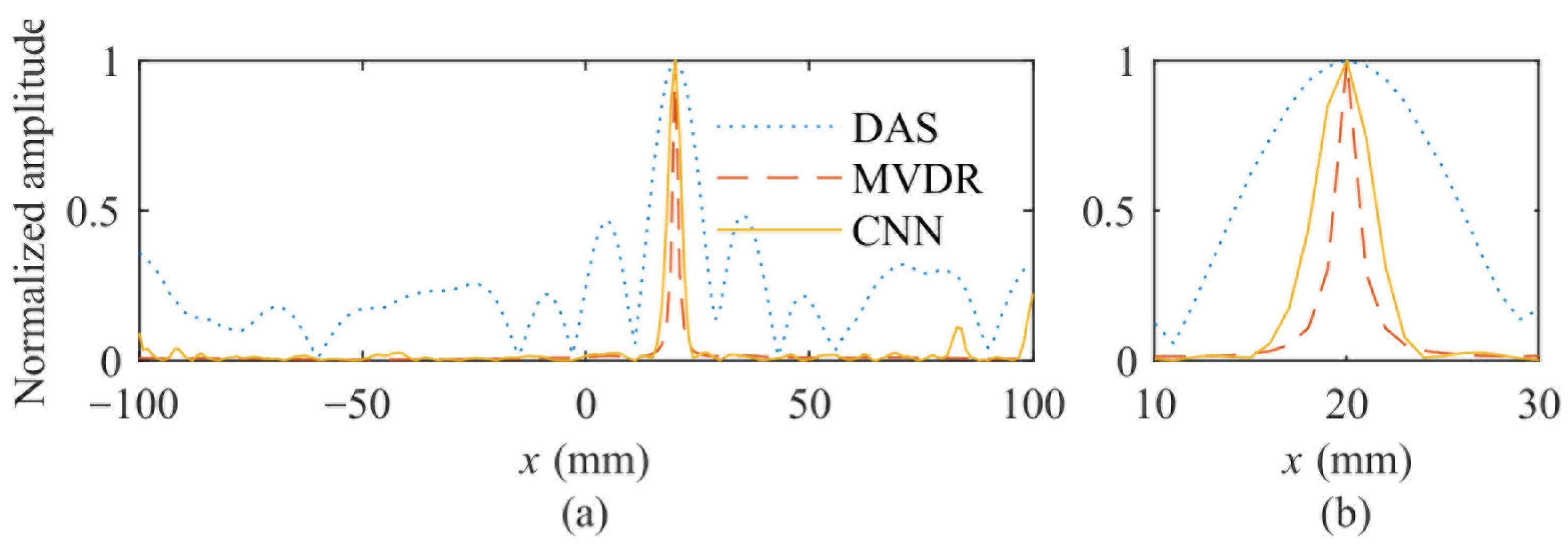Applsci 15 03801 g014