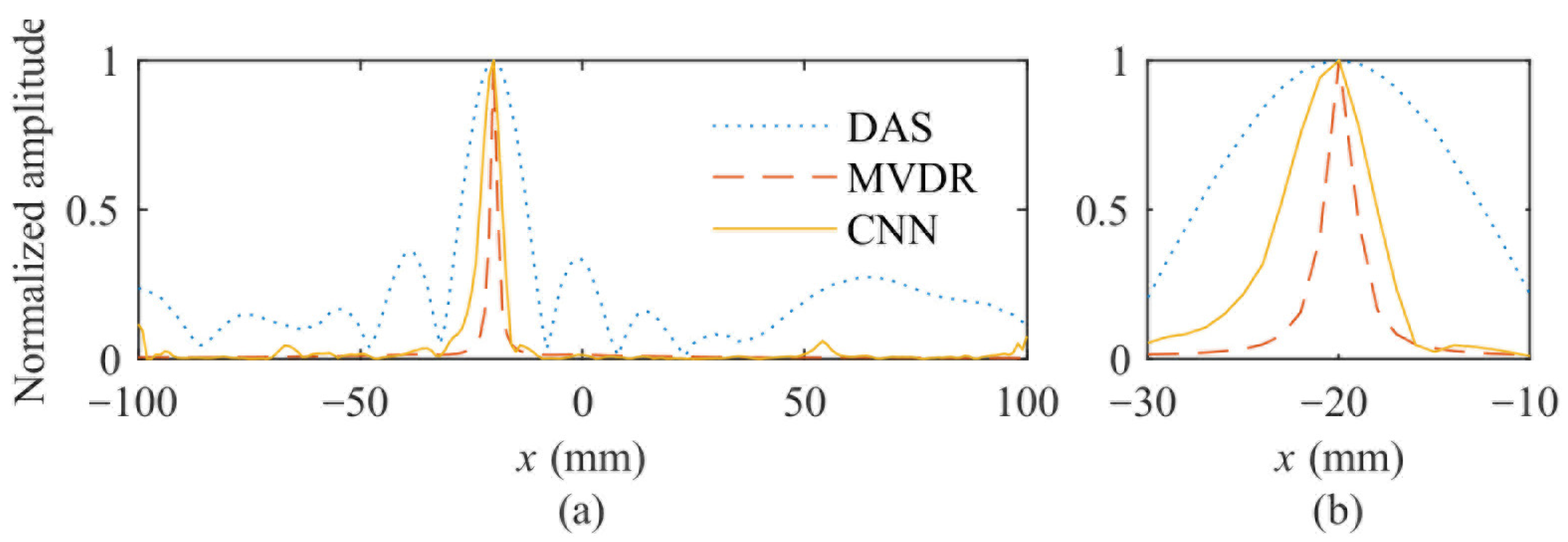 Applsci 15 03801 g015
