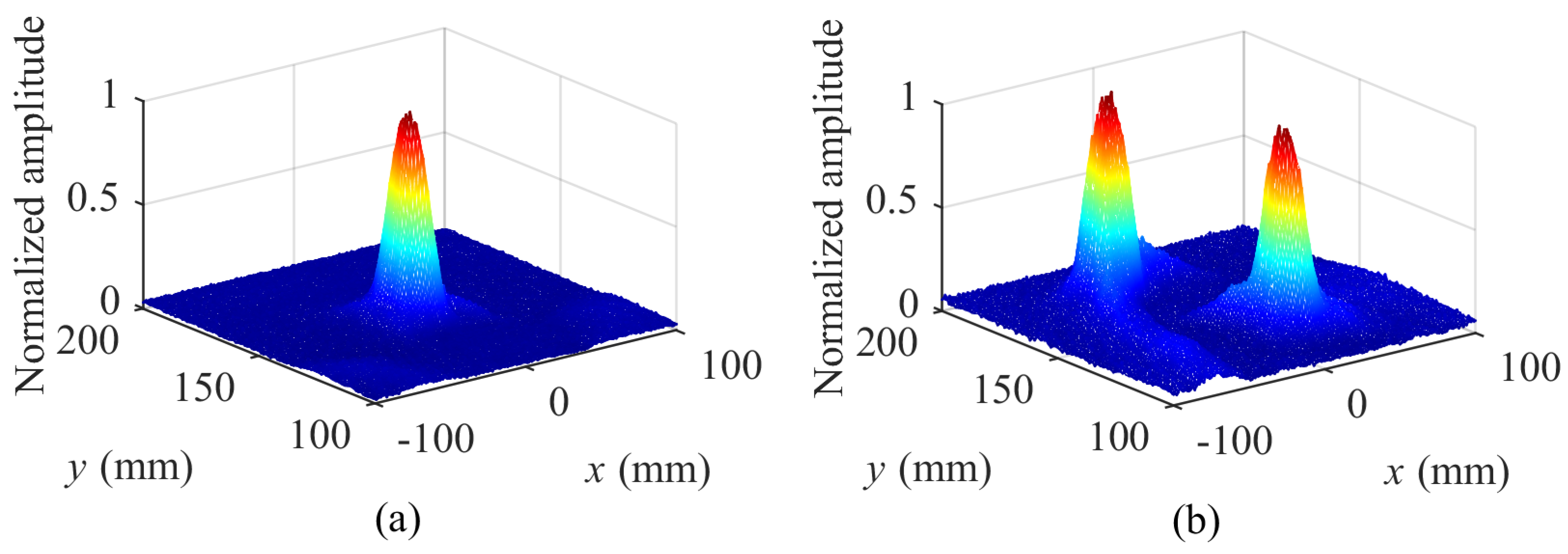 Applsci 15 03801 g016