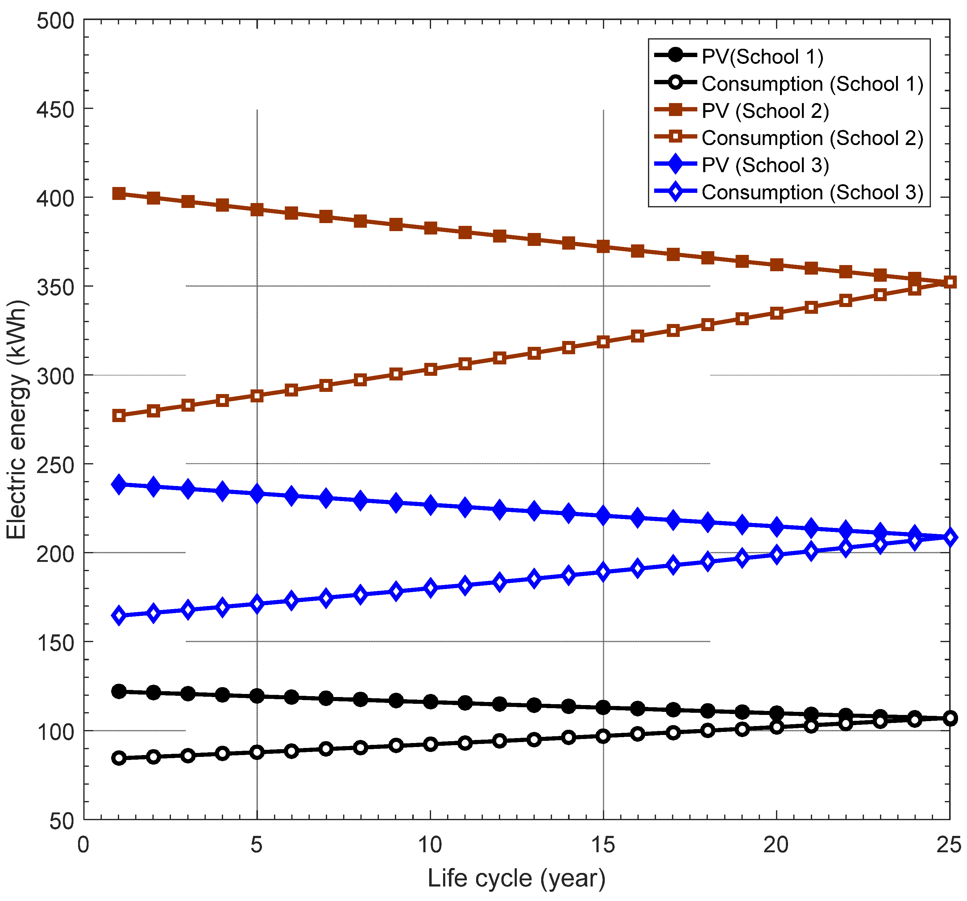 Applsci 15 03809 g003