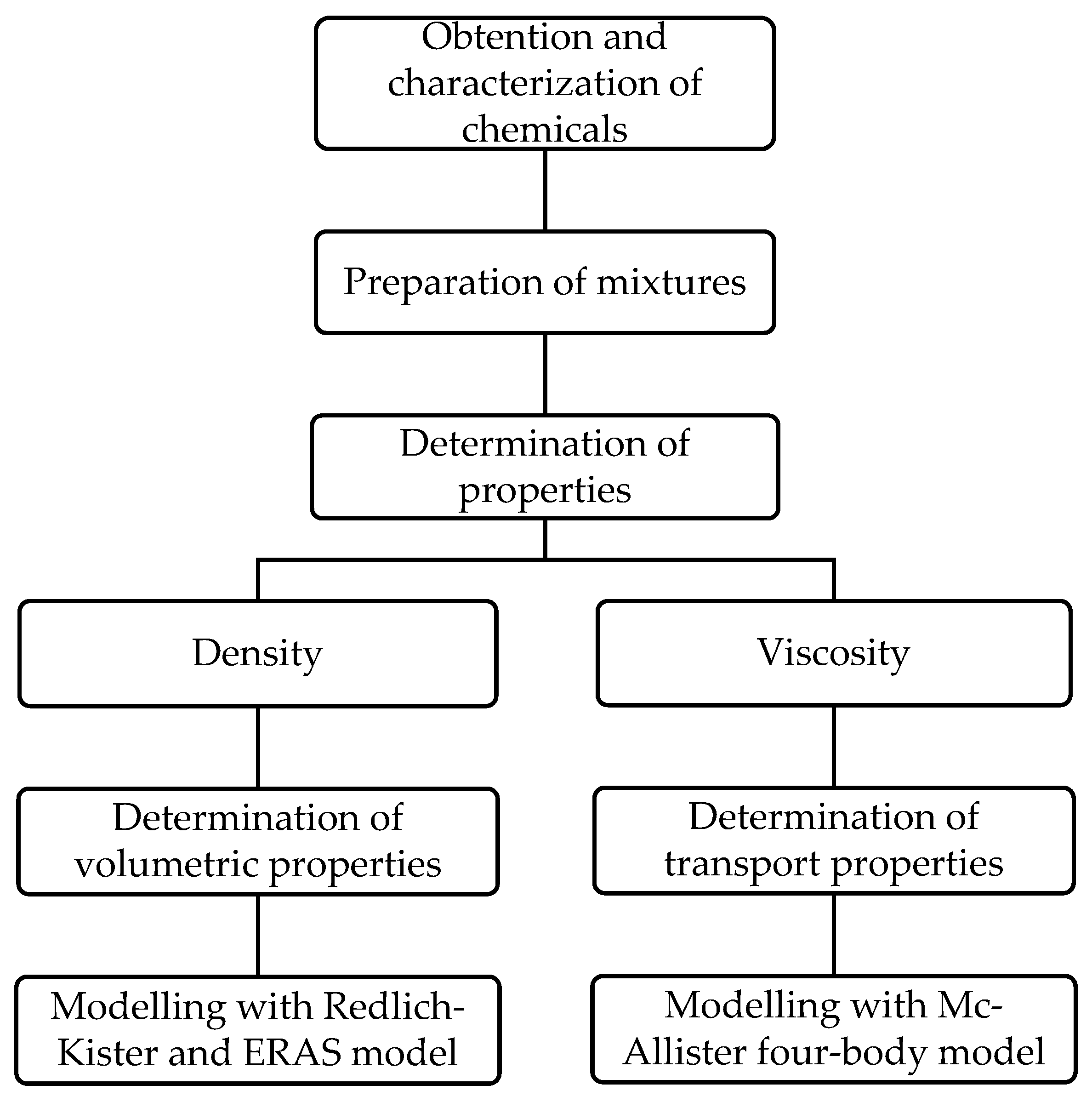 Applsci 15 03812 g001 Applsci 15 03812 g001