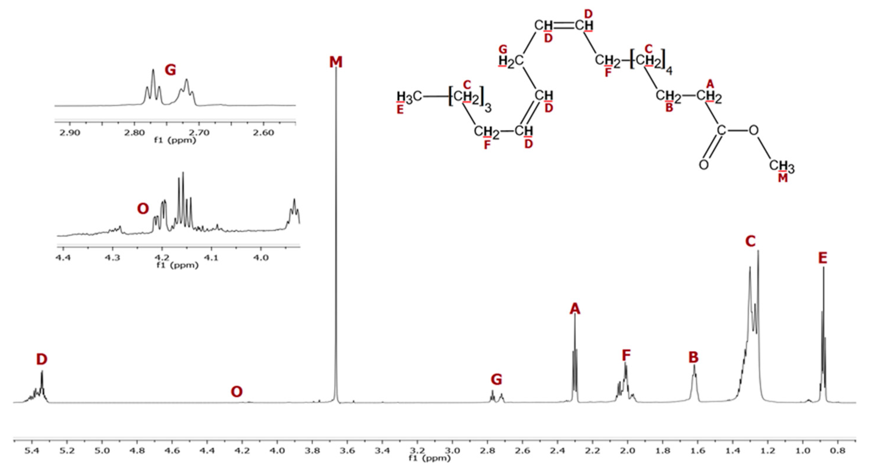Applsci 15 03812 g002 Applsci 15 03812 g002