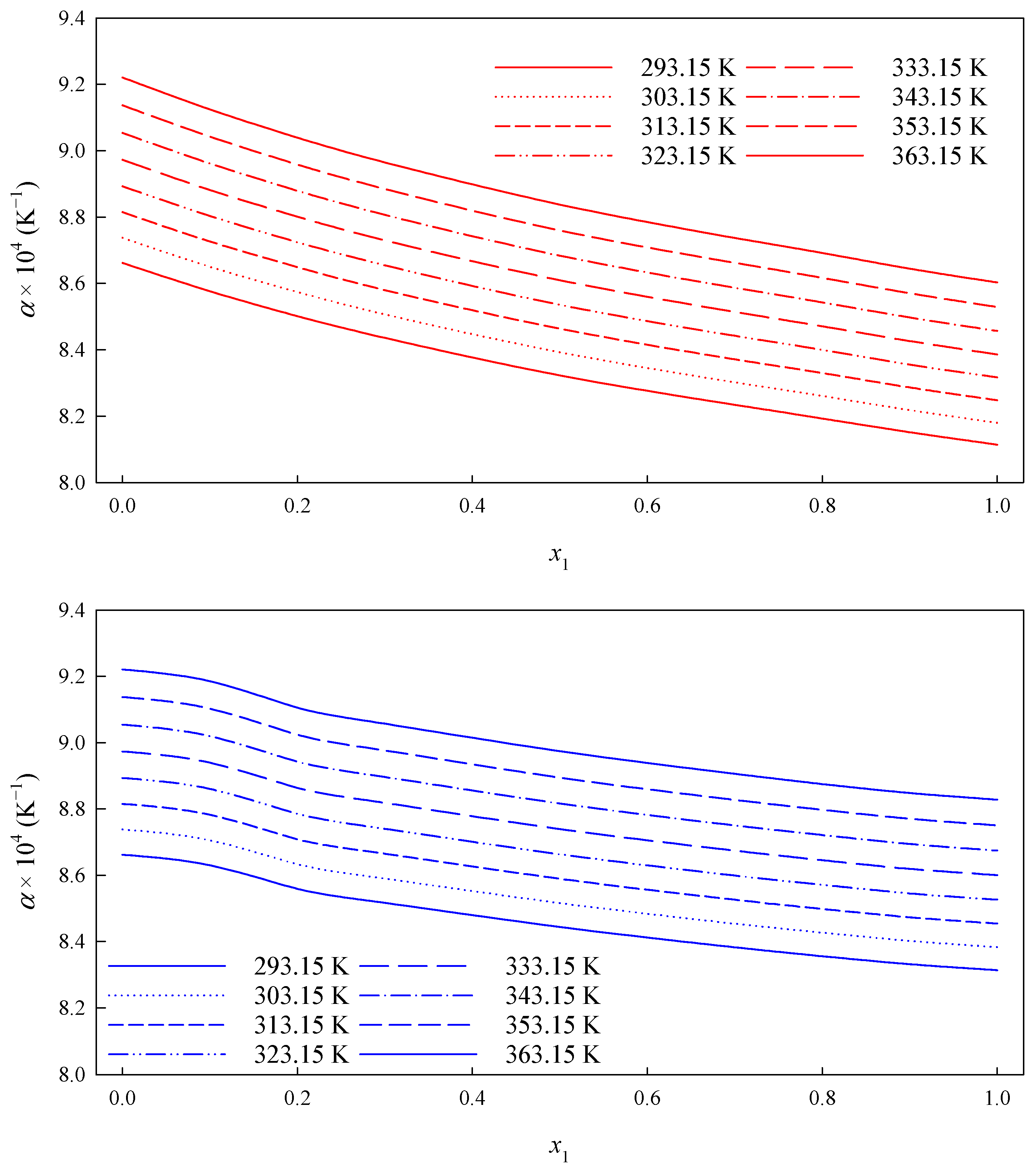 Applsci 15 03812 g007 Applsci 15 03812 g007