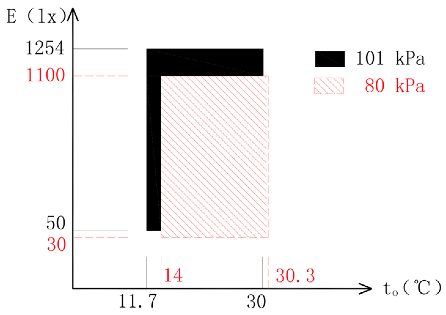 Applsci 15 03815 g016