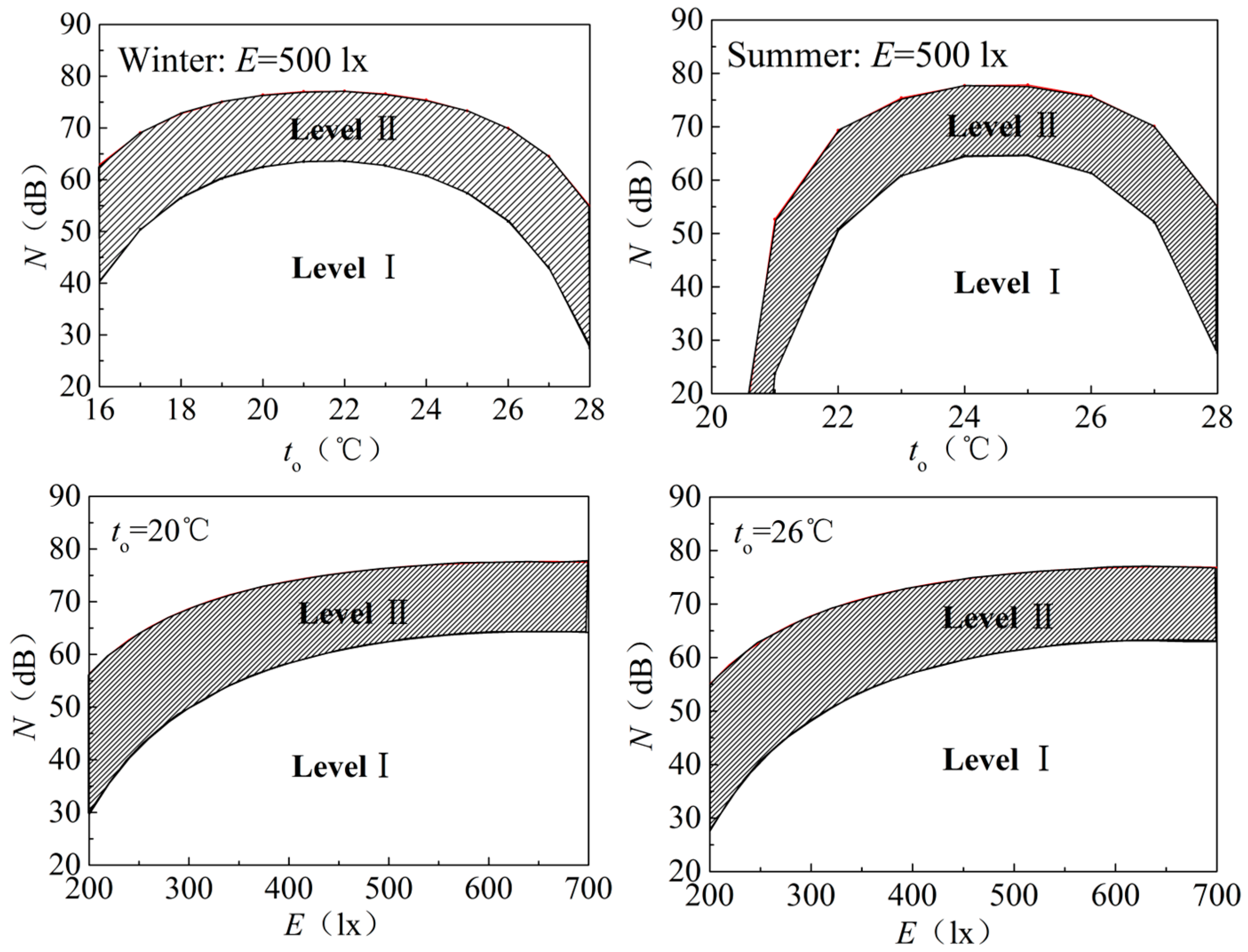 Applsci 15 03815 g017
