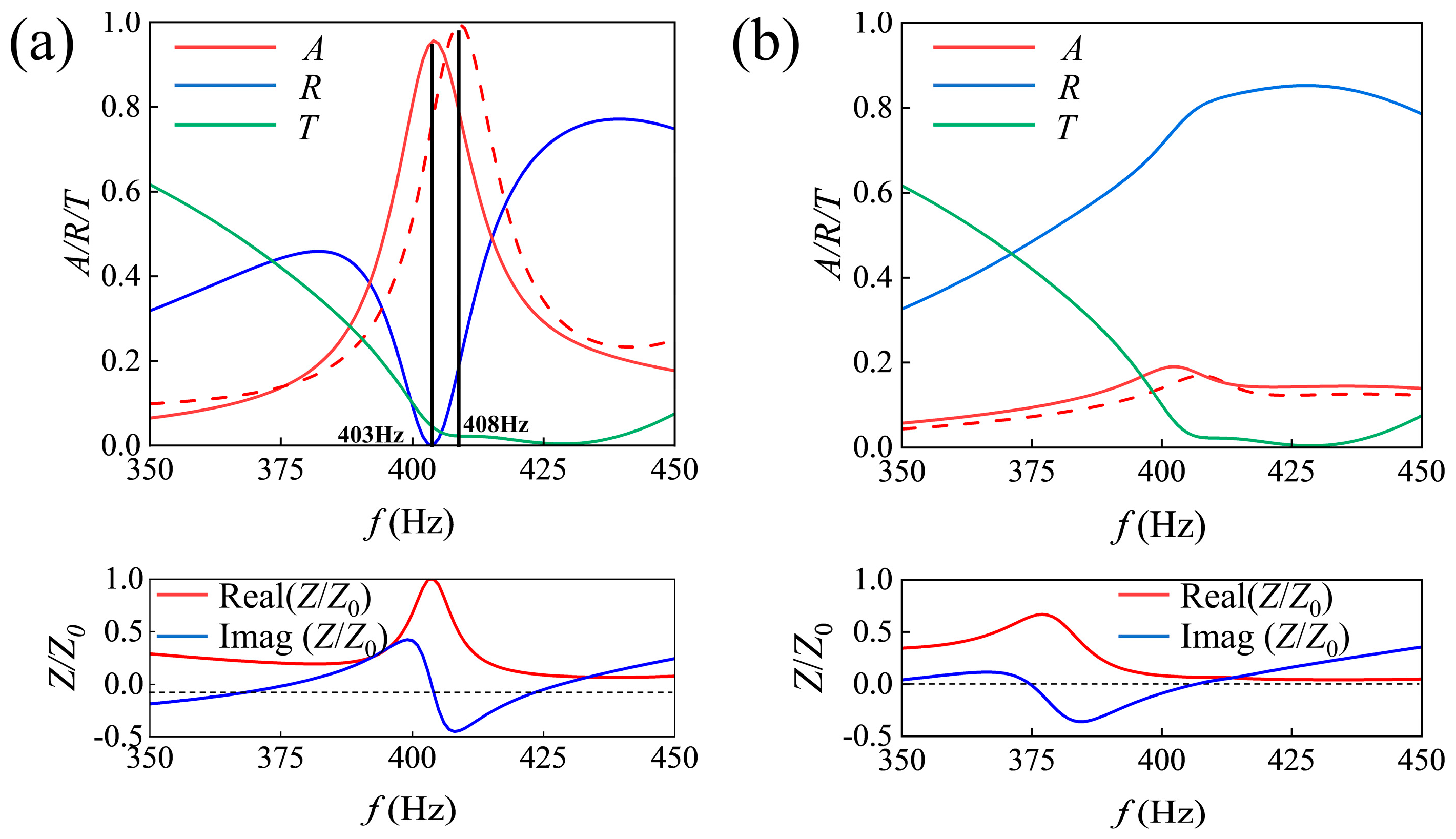 Applsci 15 03820 g005