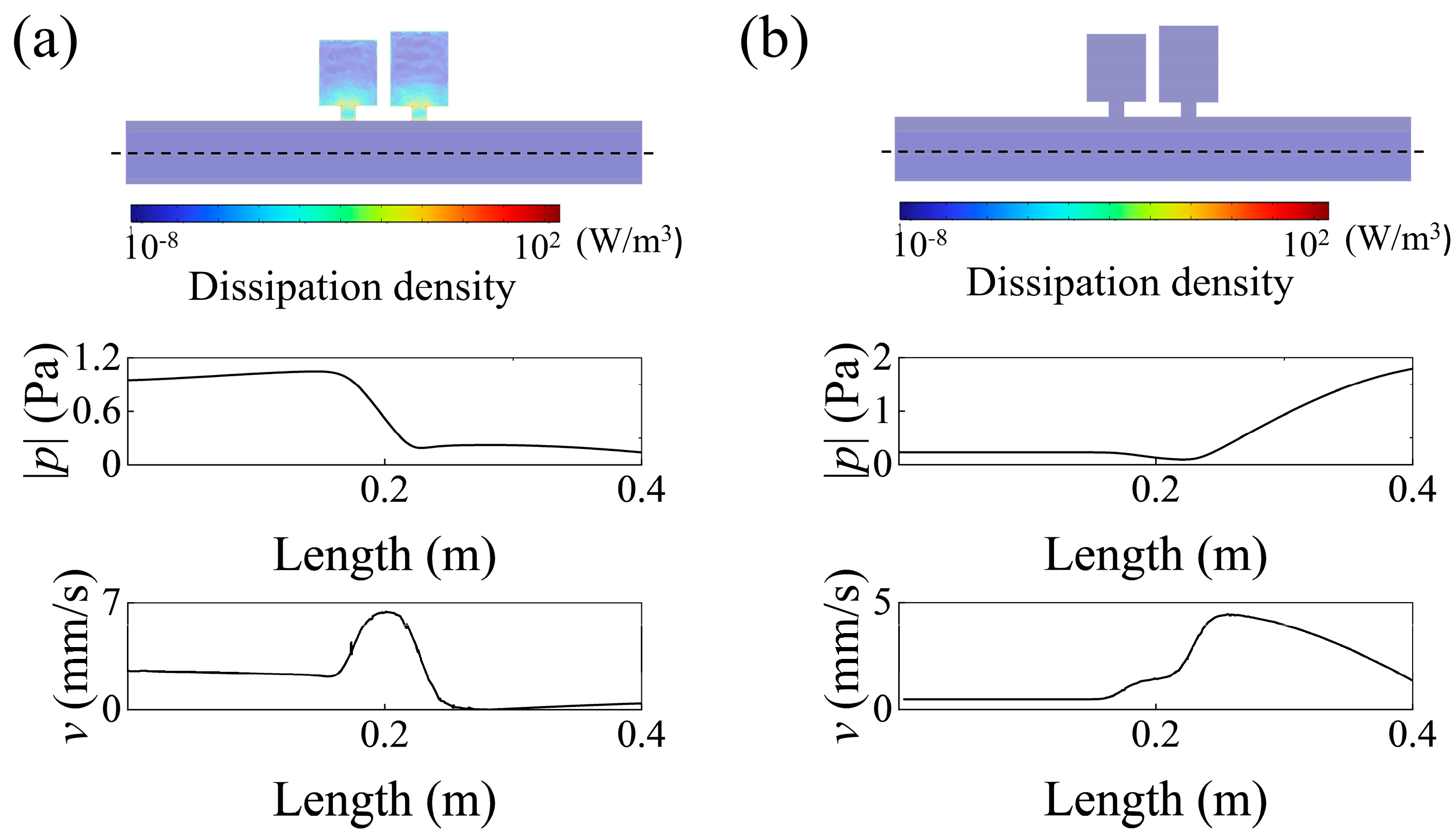 Applsci 15 03820 g007