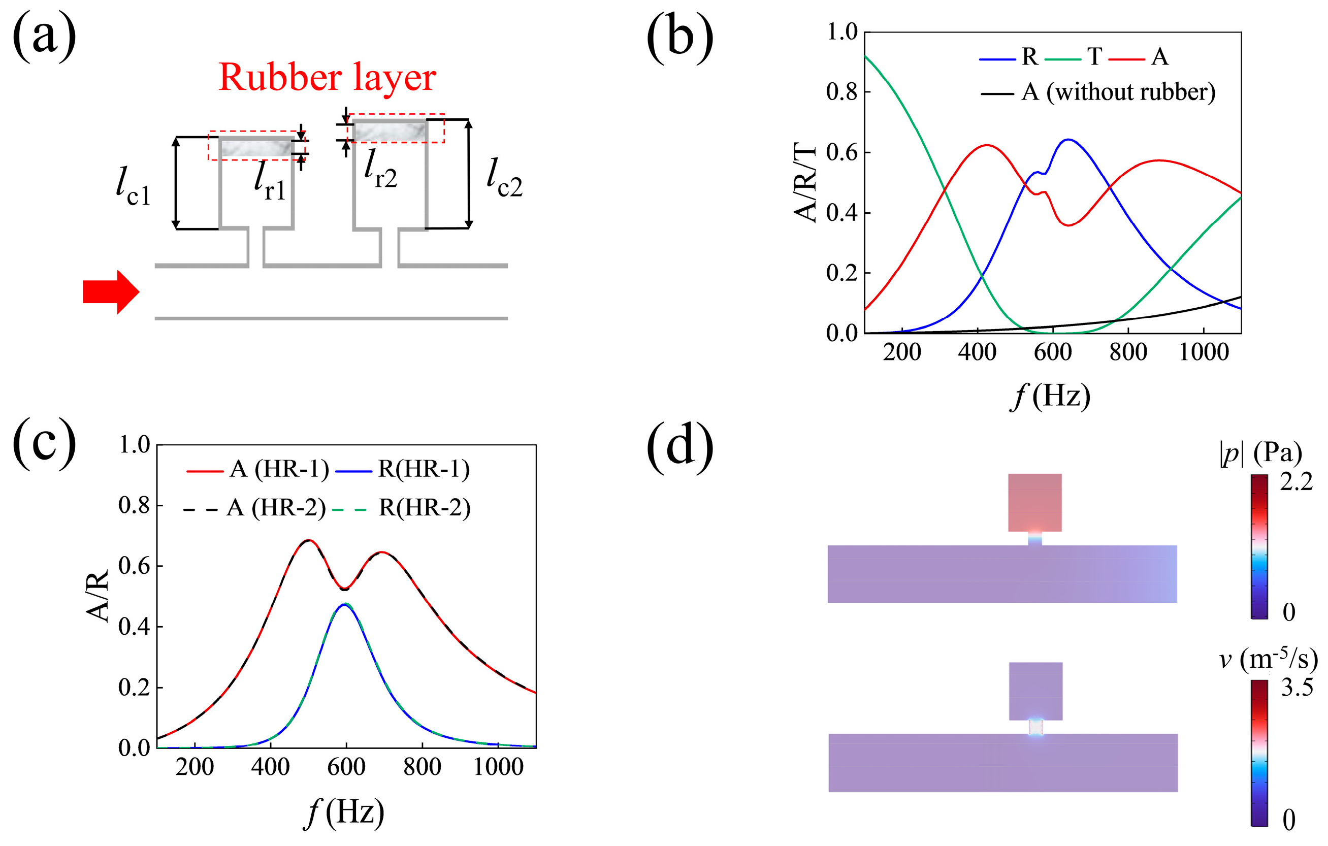 Applsci 15 03820 g009