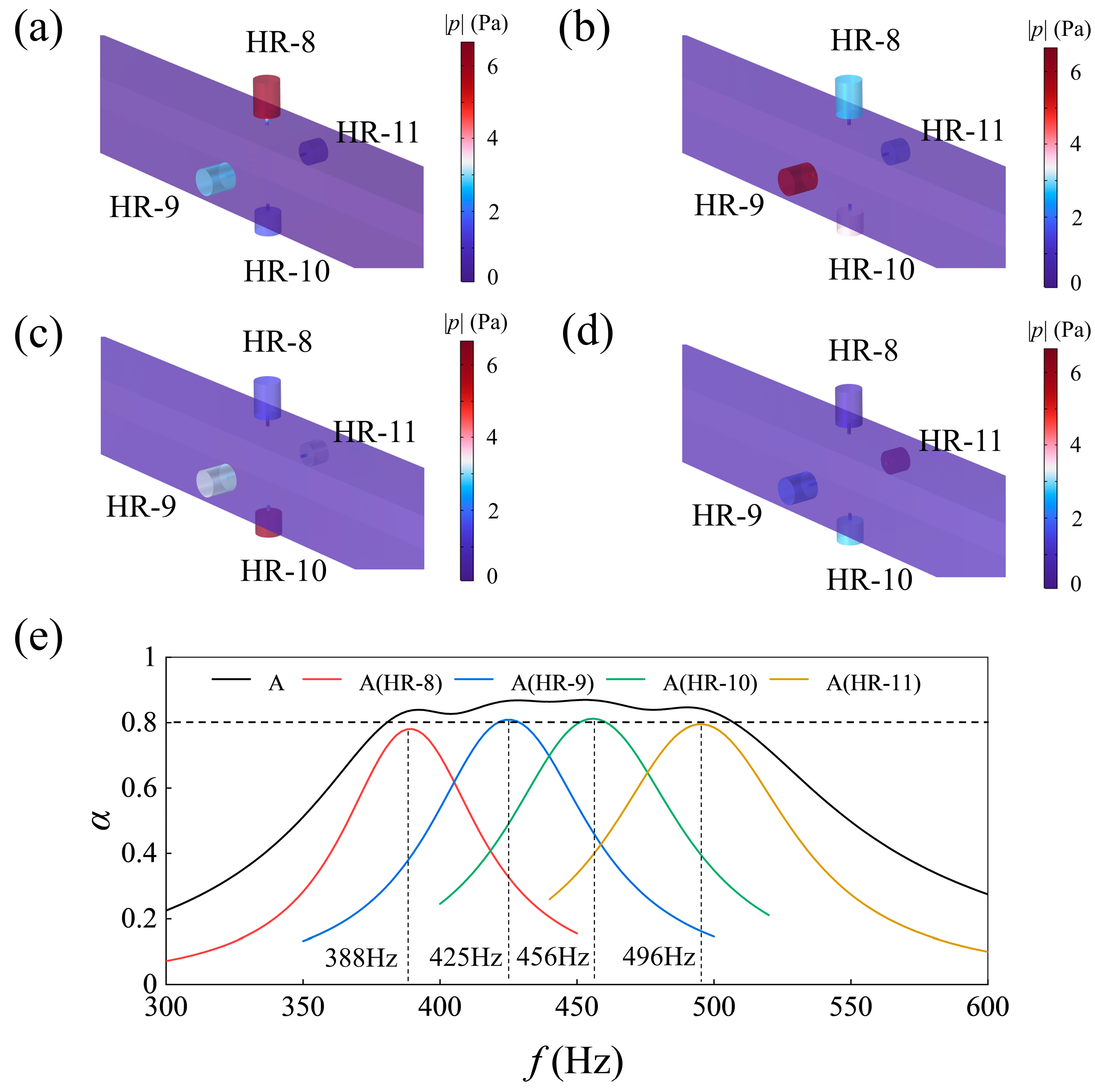 Applsci 15 03820 g011