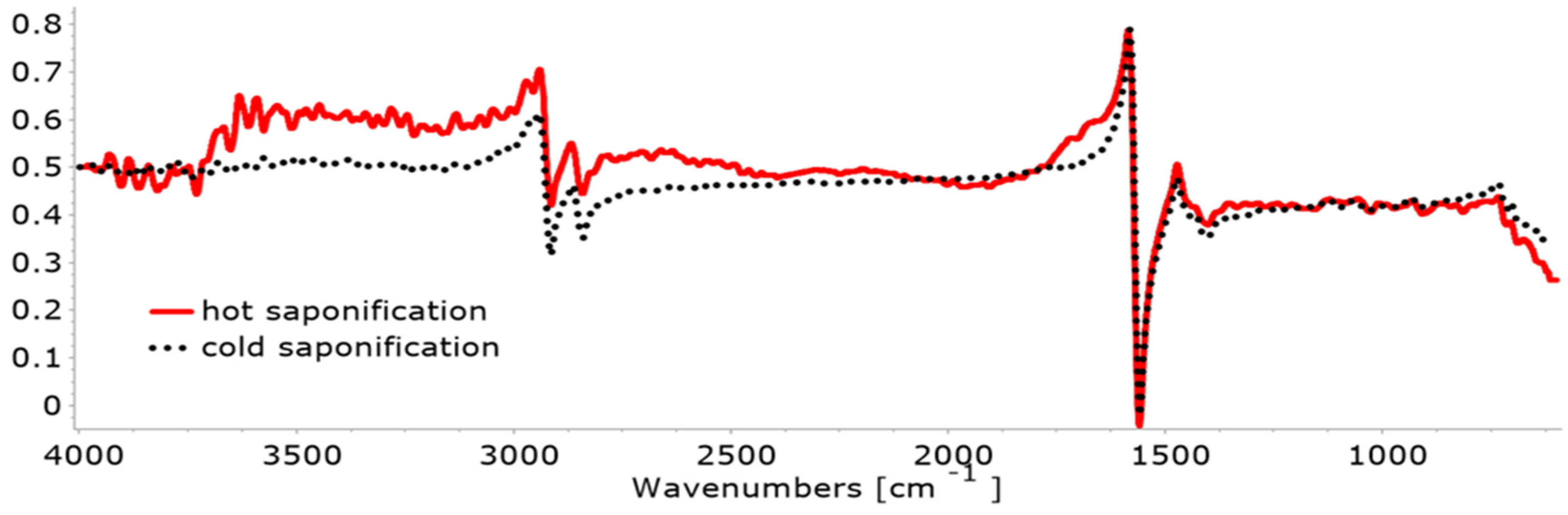 Applsci 15 03821 g001