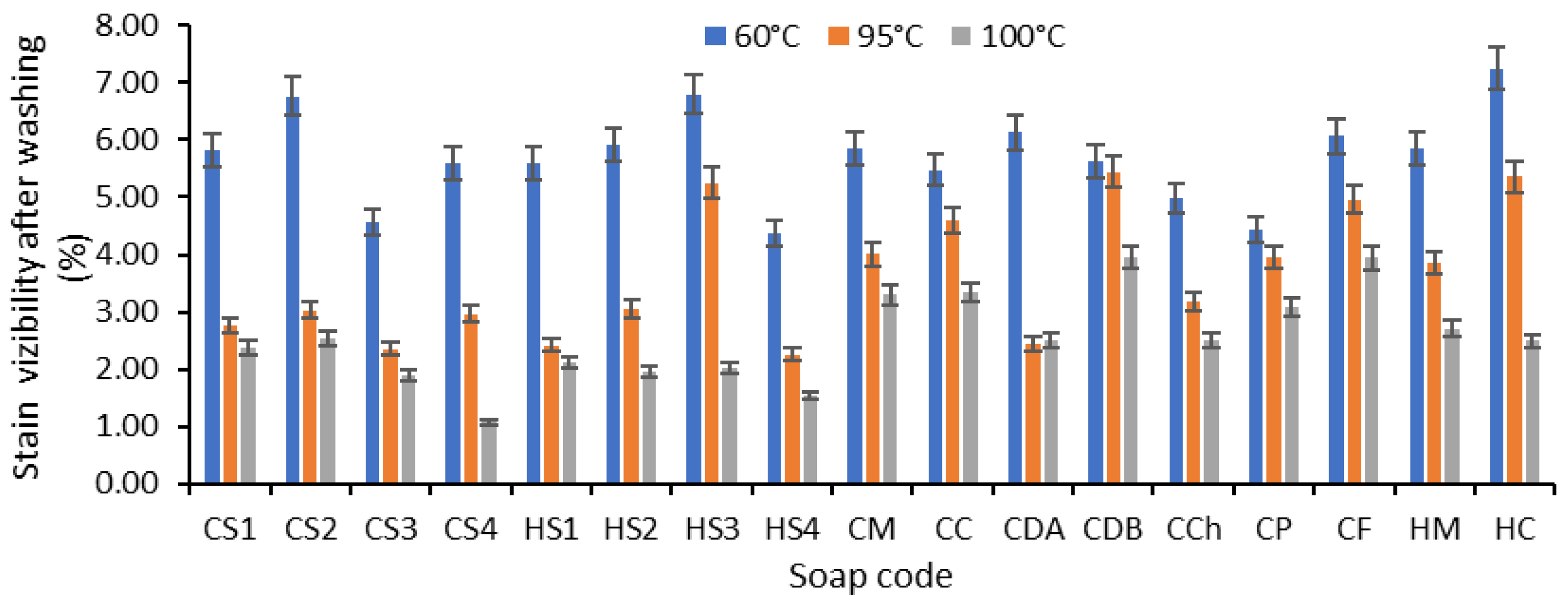 Applsci 15 03821 g008
