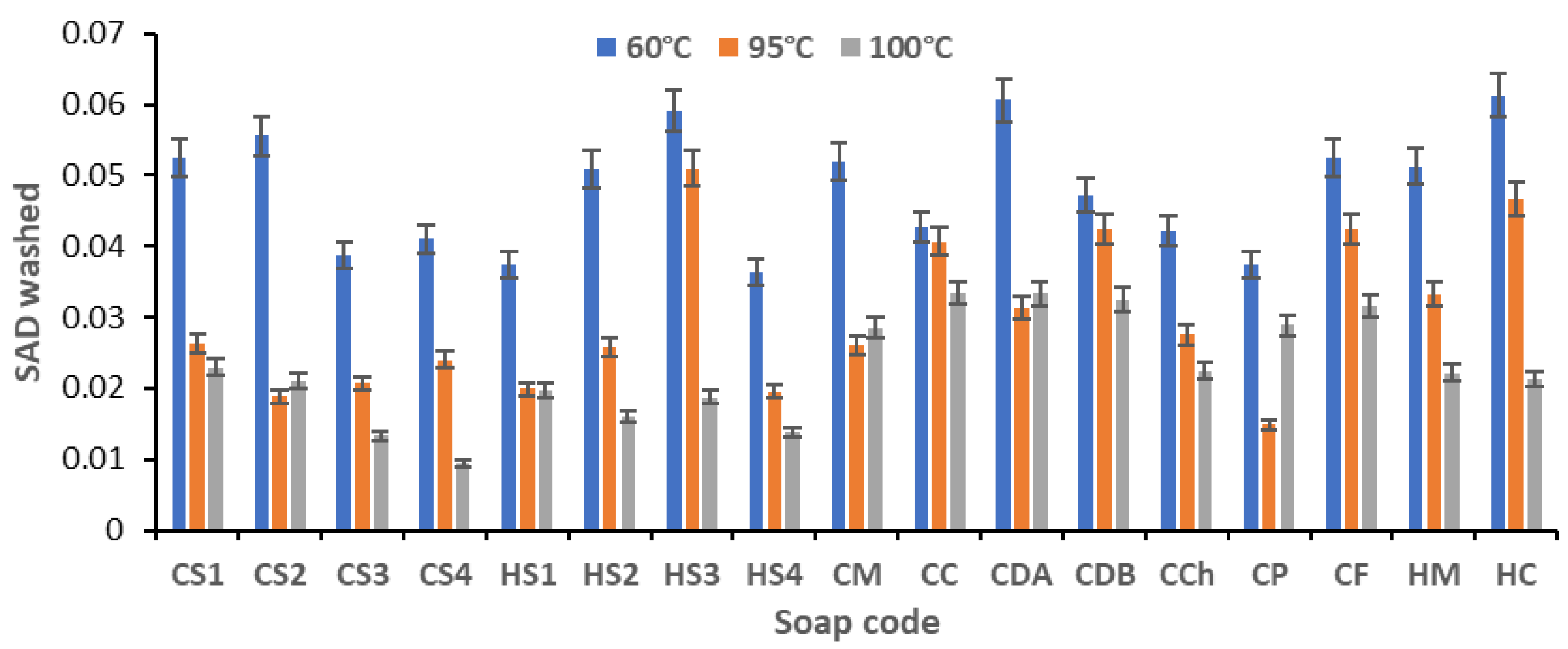 Applsci 15 03821 g009