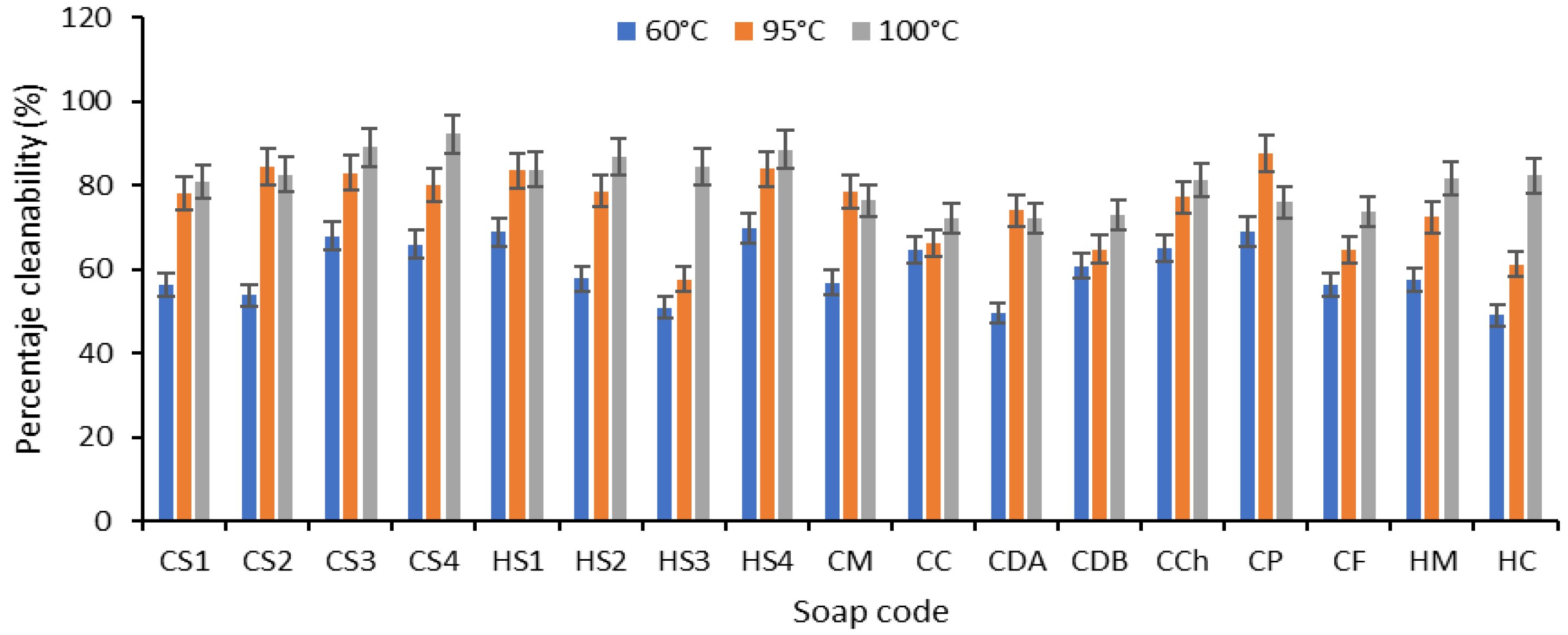 Applsci 15 03821 g010