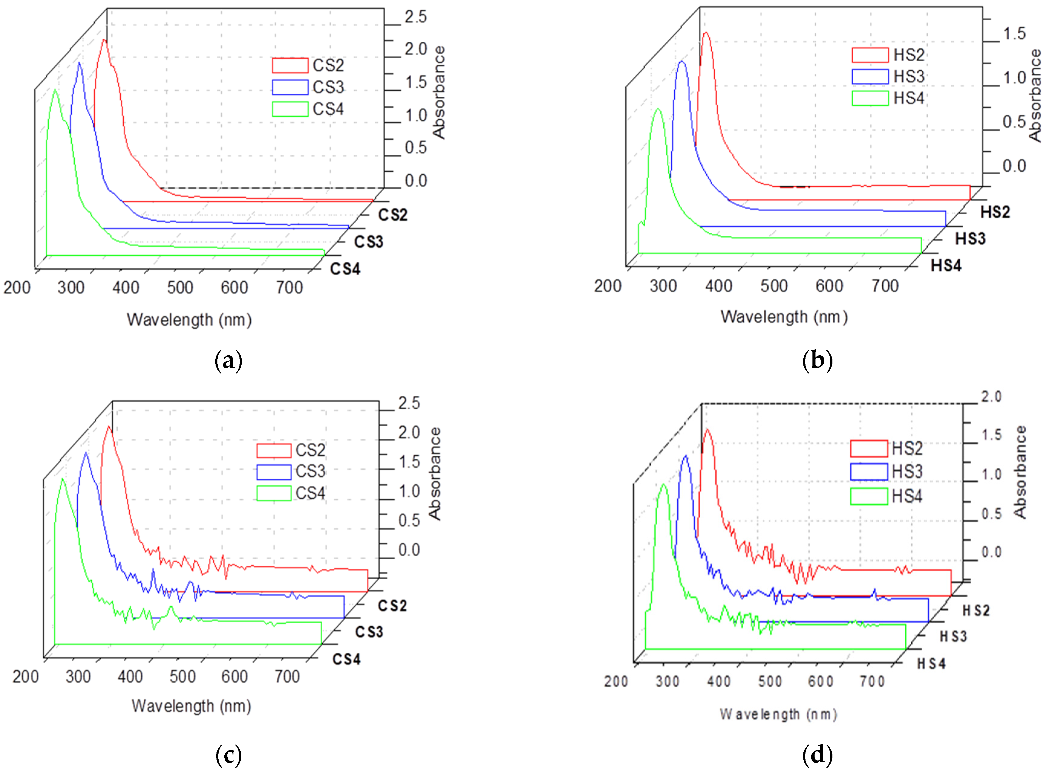 Applsci 15 03821 g011