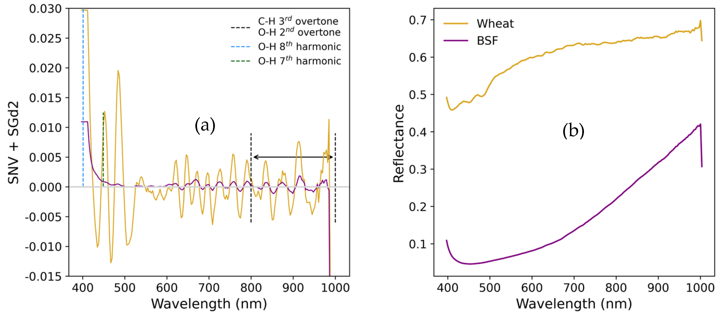 Applsci 15 03822 g008