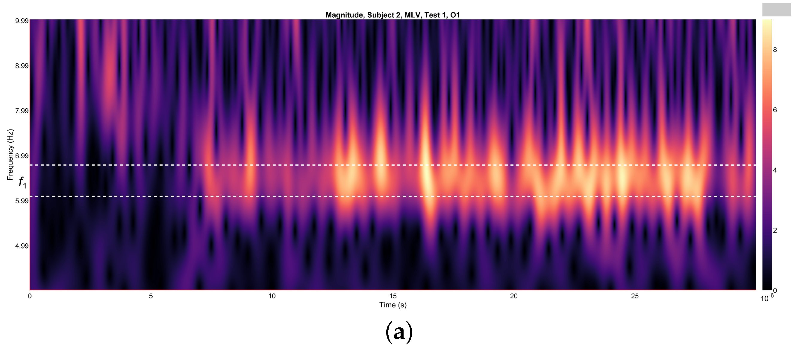 Applsci 15 03833 g004a