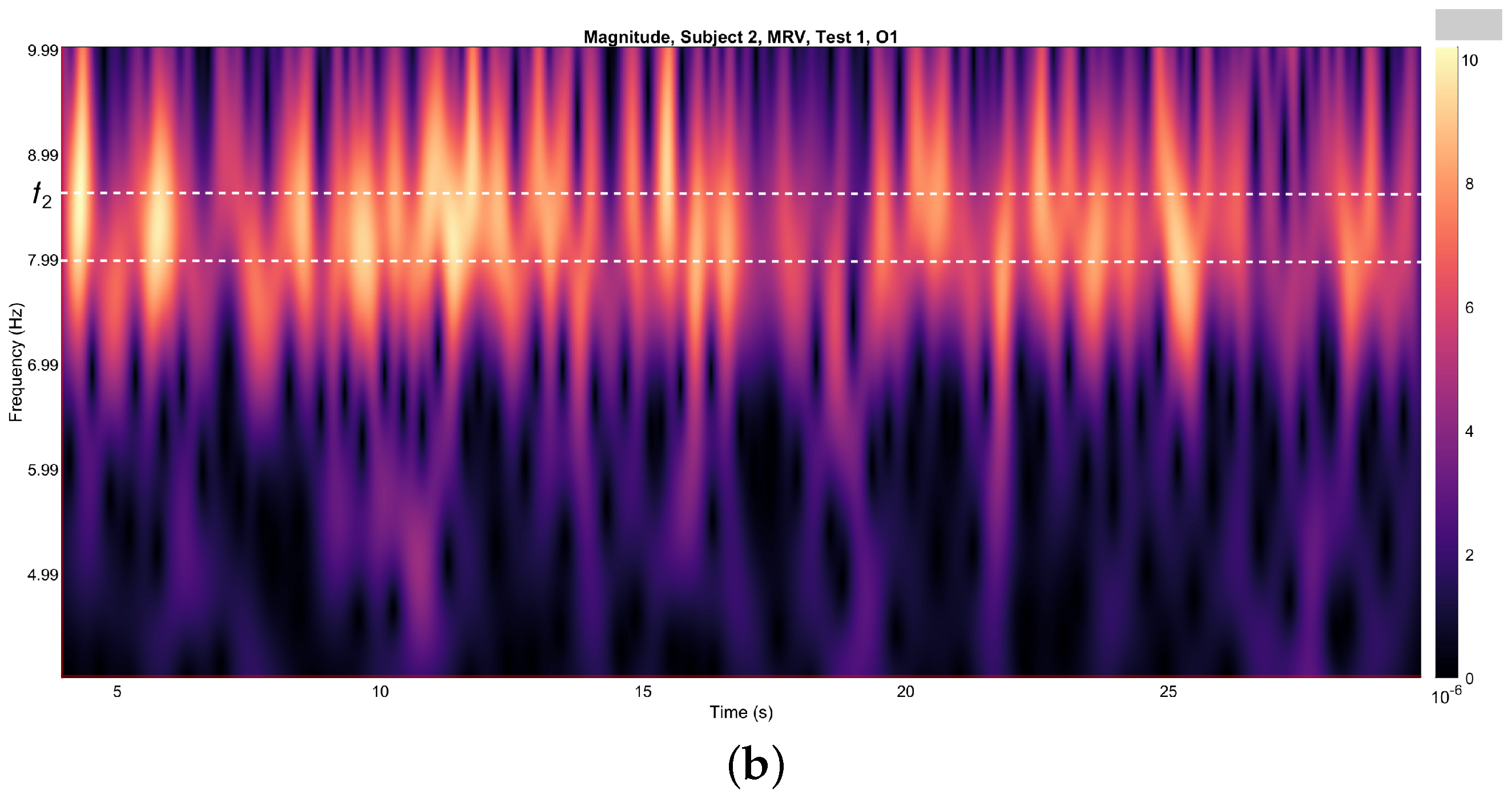 Applsci 15 03833 g004b