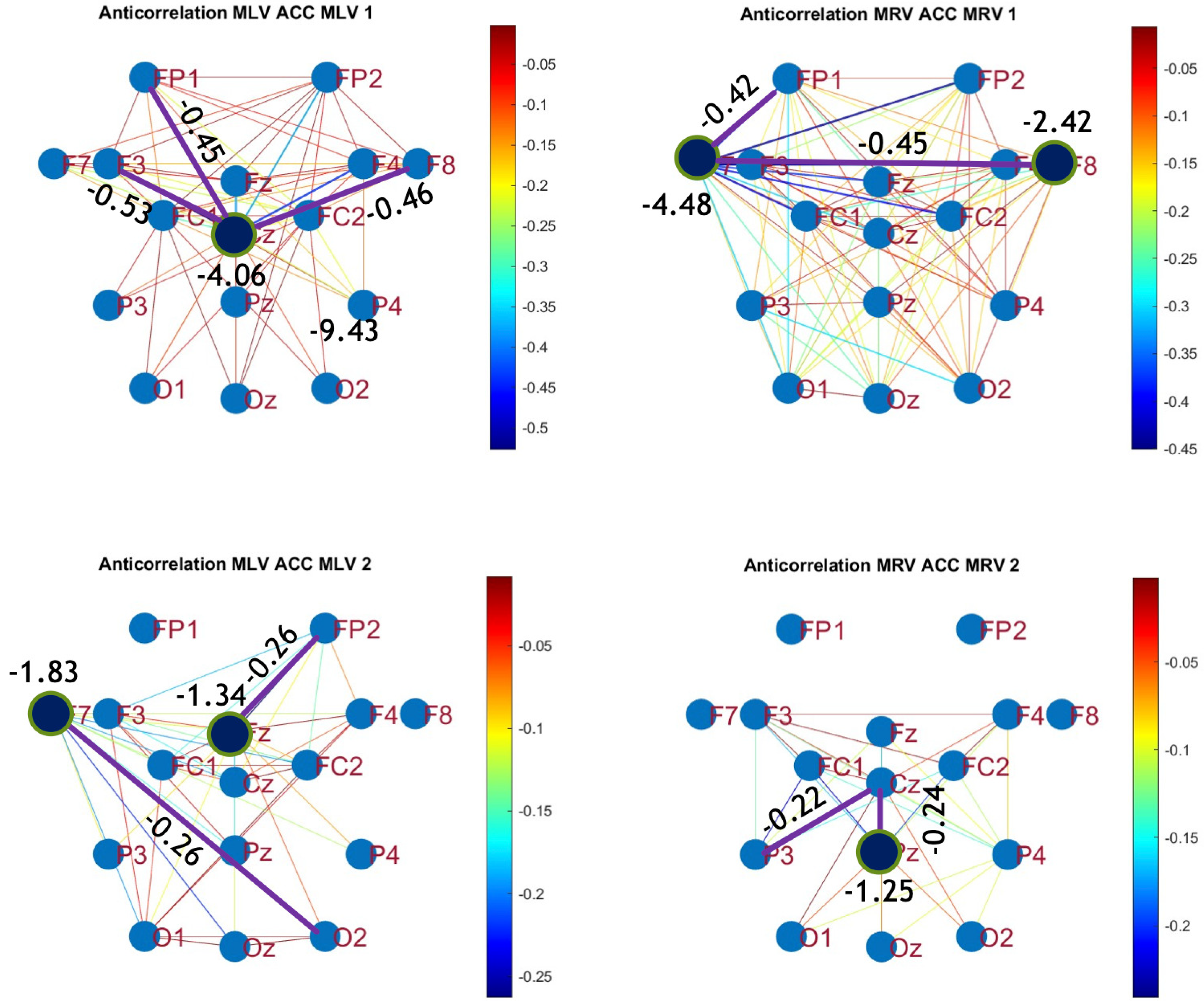 Applsci 15 03833 g008
