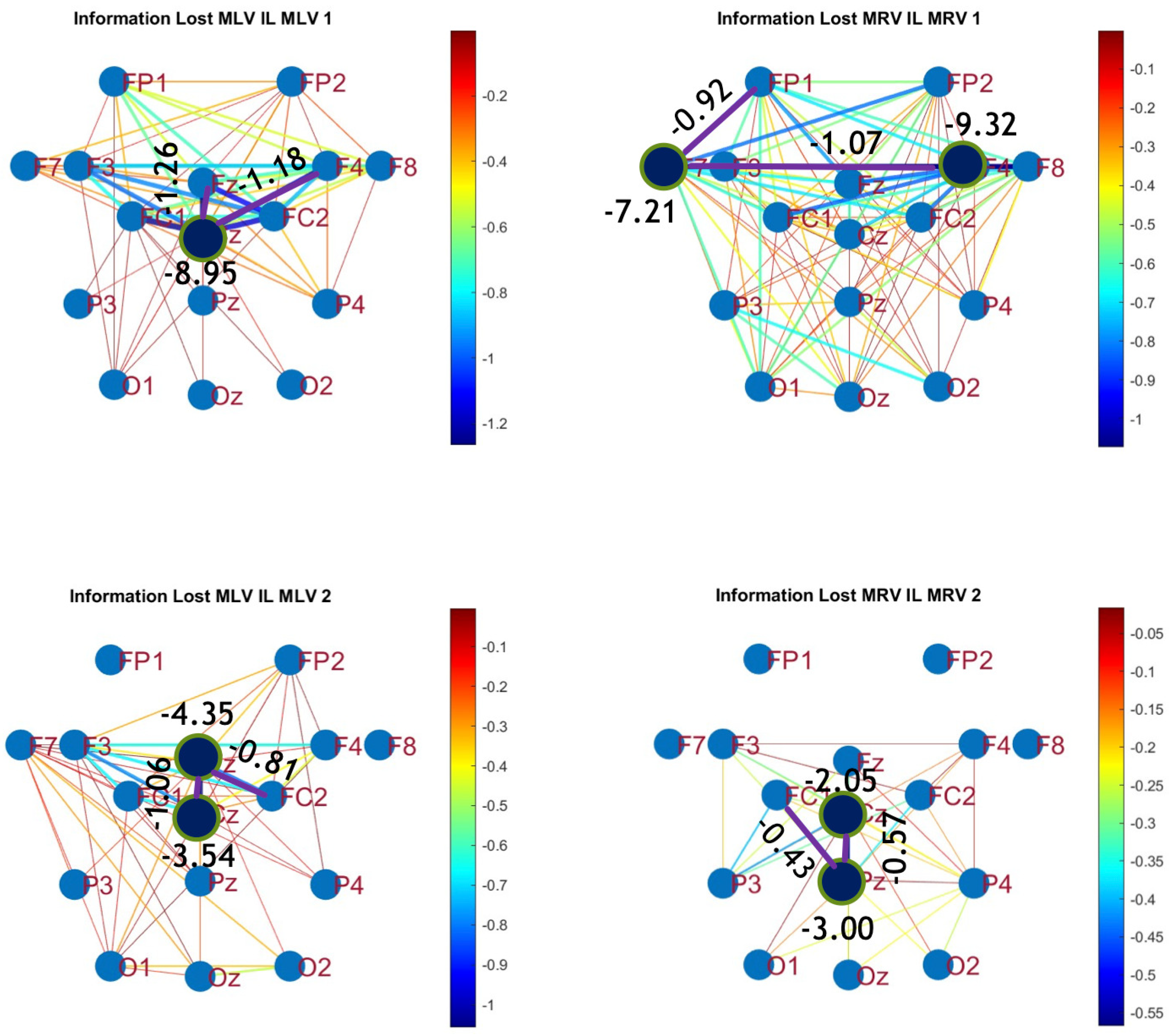Applsci 15 03833 g010