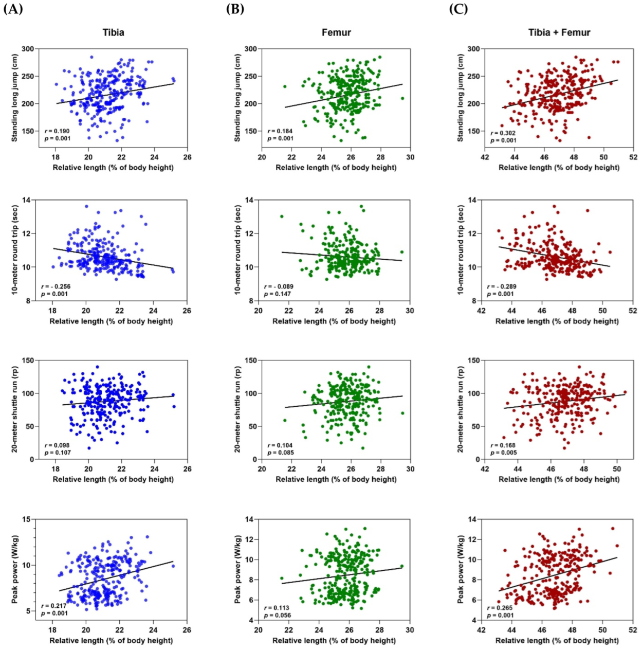 Applsci 15 03836 g002