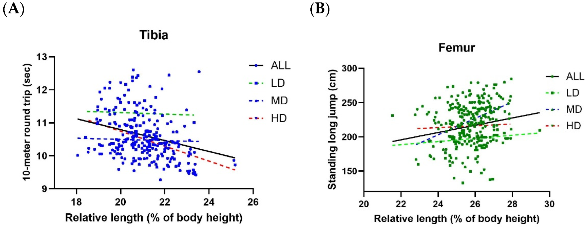 Applsci 15 03836 g003