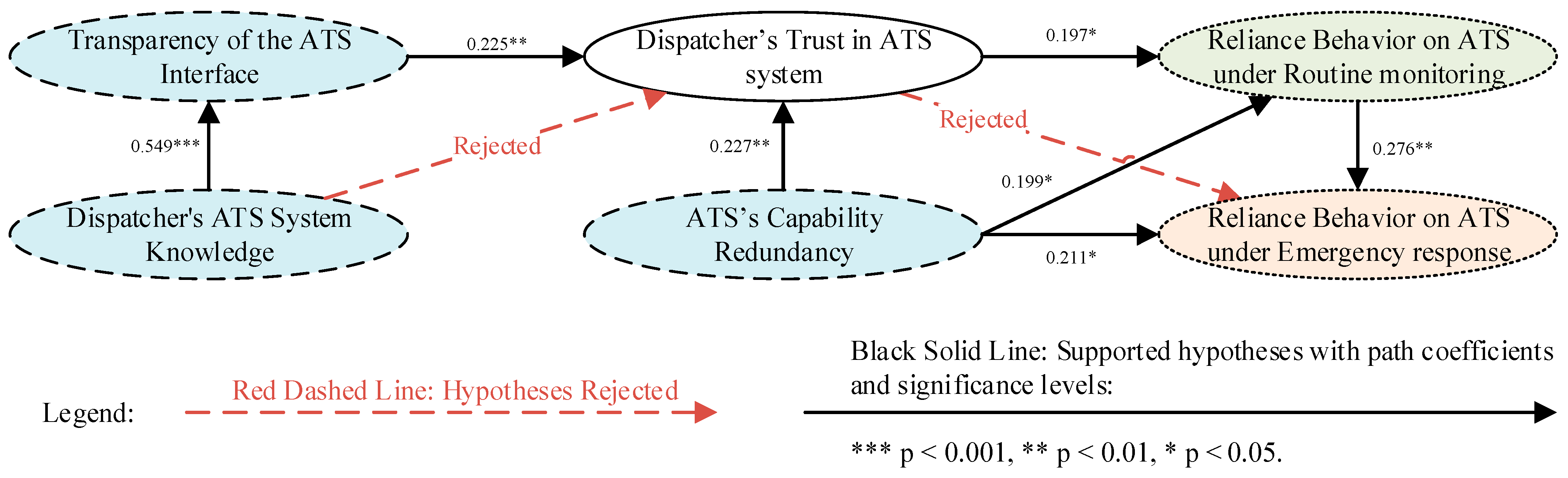 Applsci 15 03839 g002