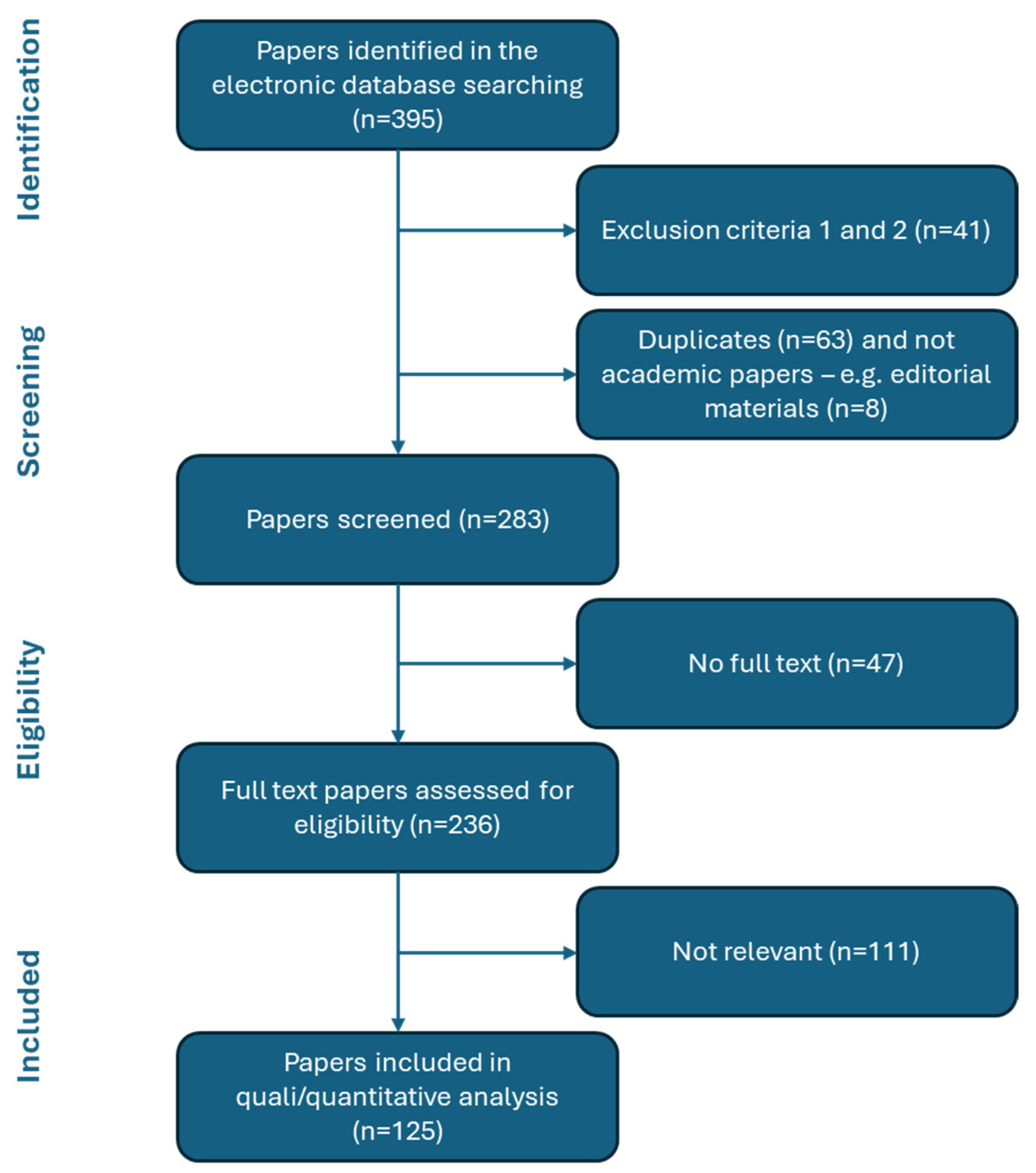 Applsci 15 03841 g001