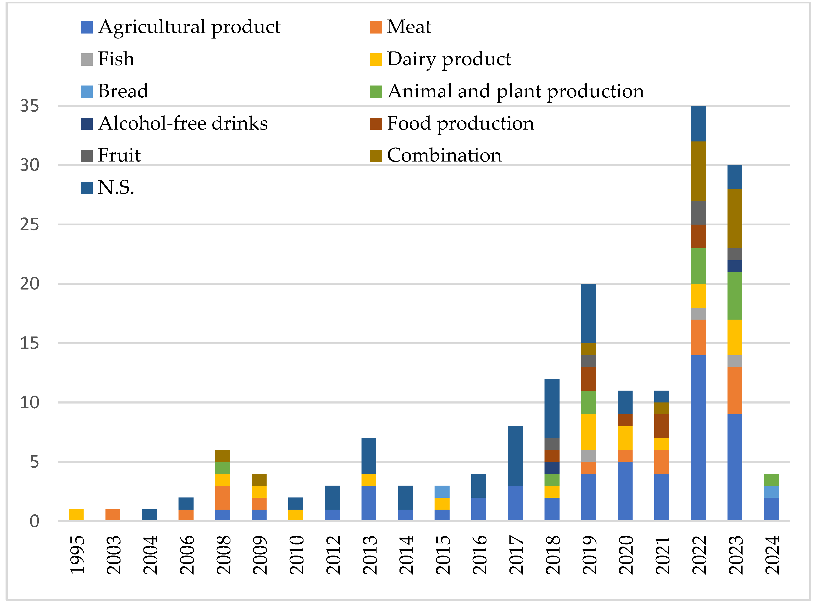 Applsci 15 03841 g009