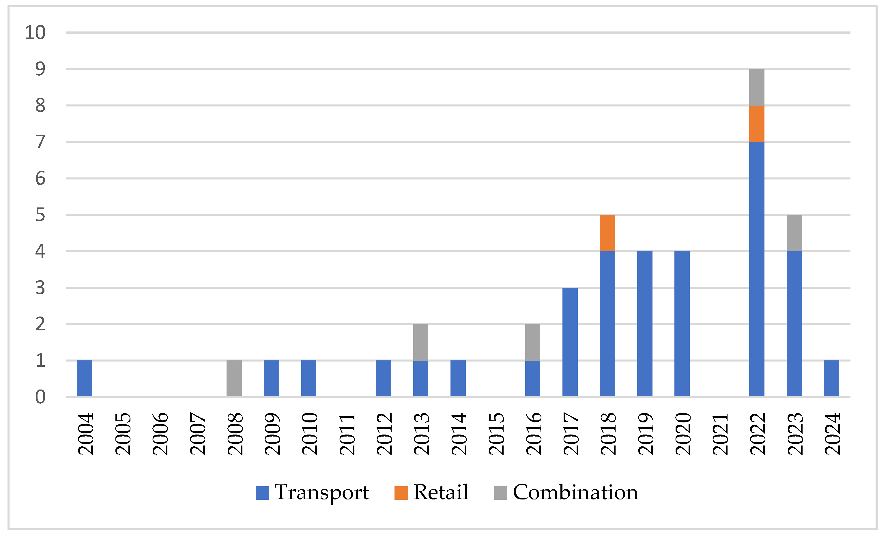 Applsci 15 03841 g013