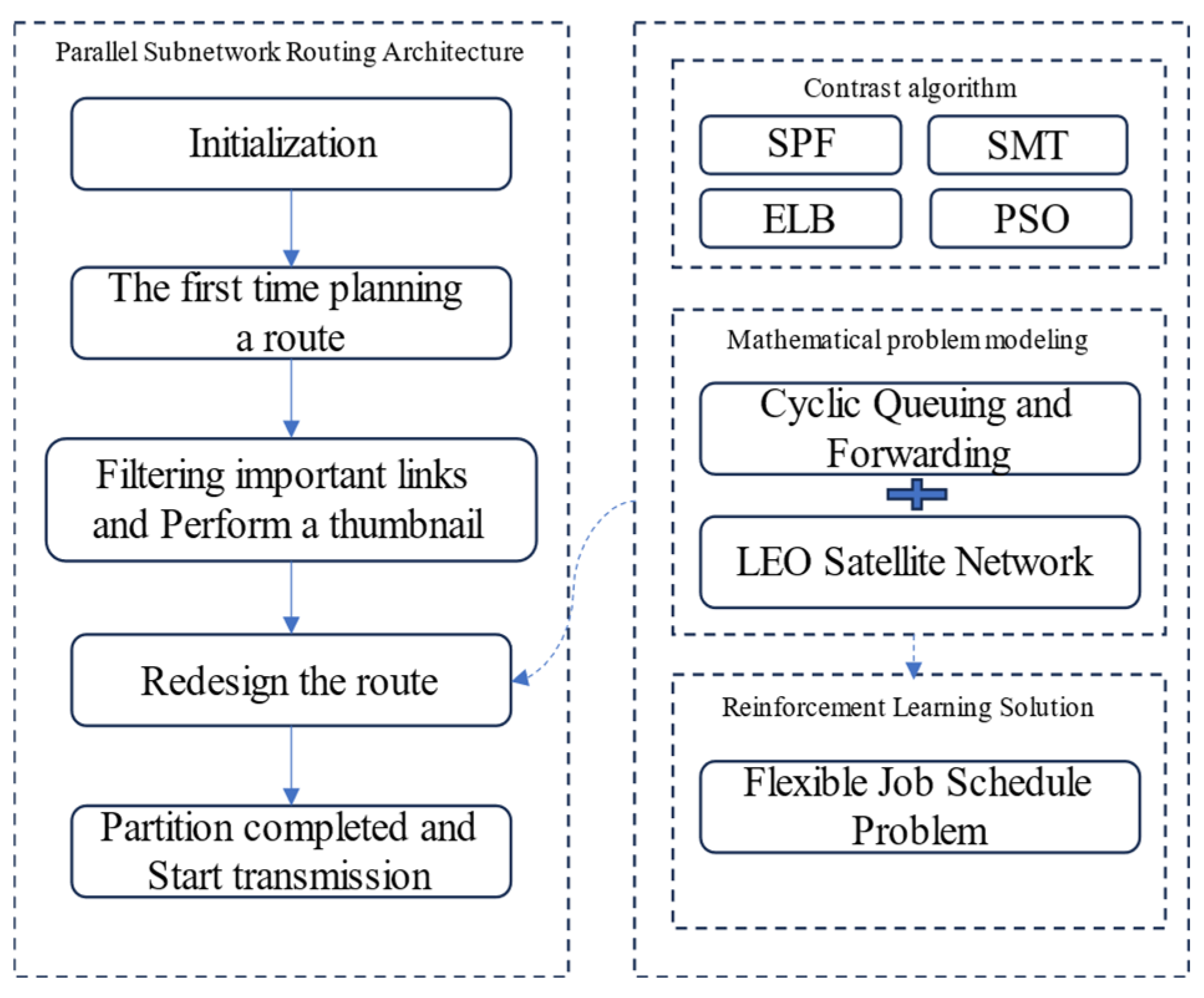 Applsci 15 03843 g004