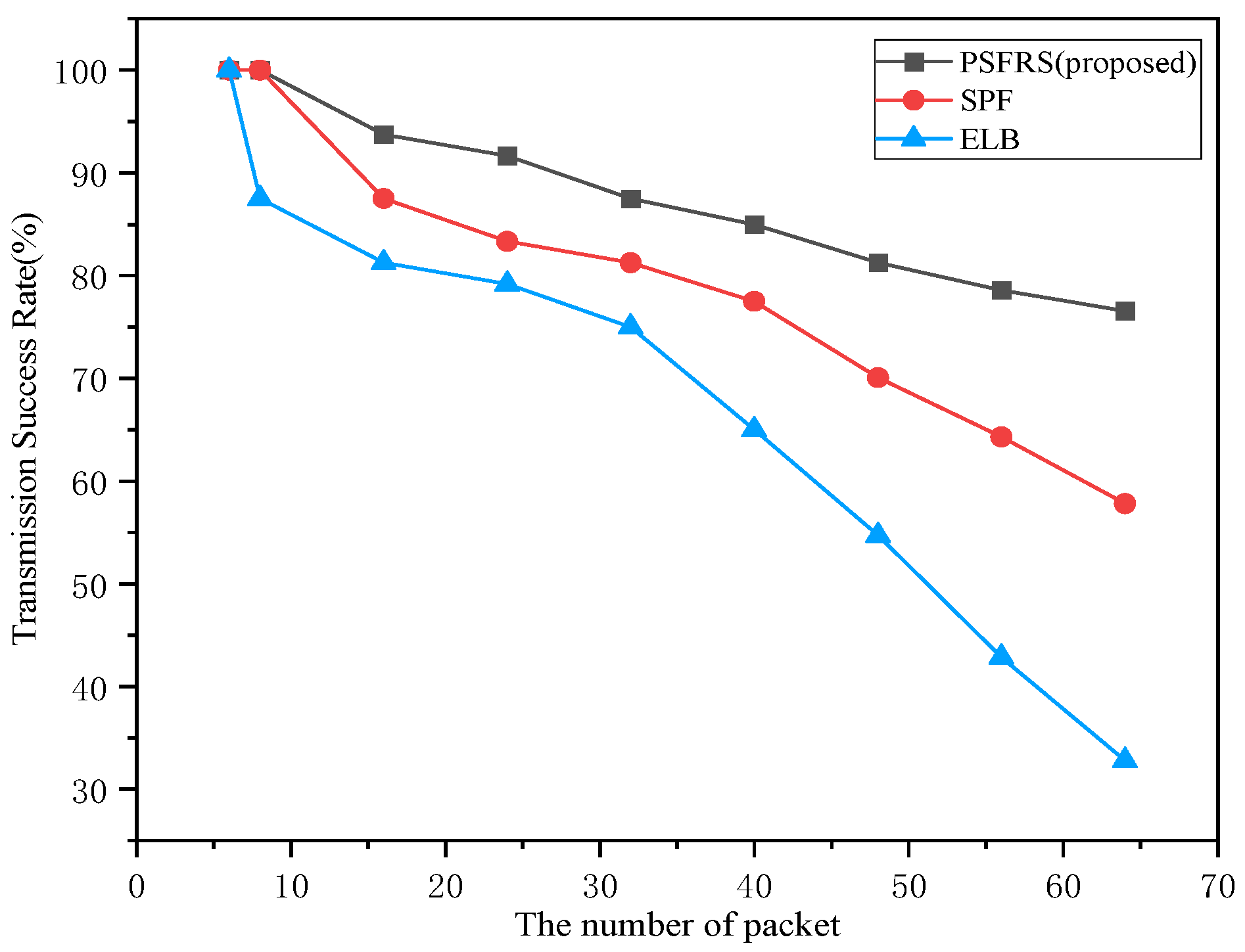 Applsci 15 03843 g014