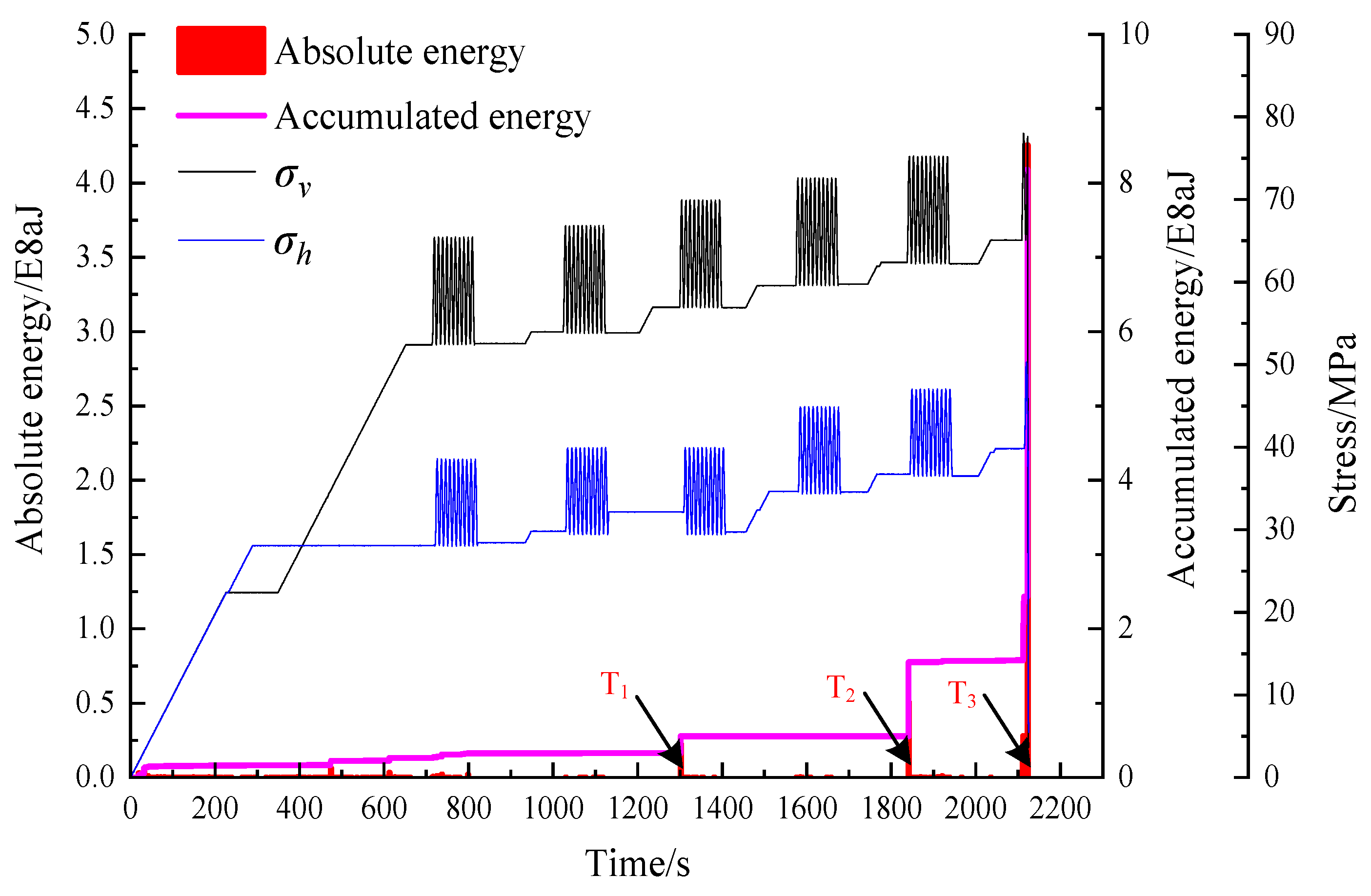 Applsci 15 03853 g009