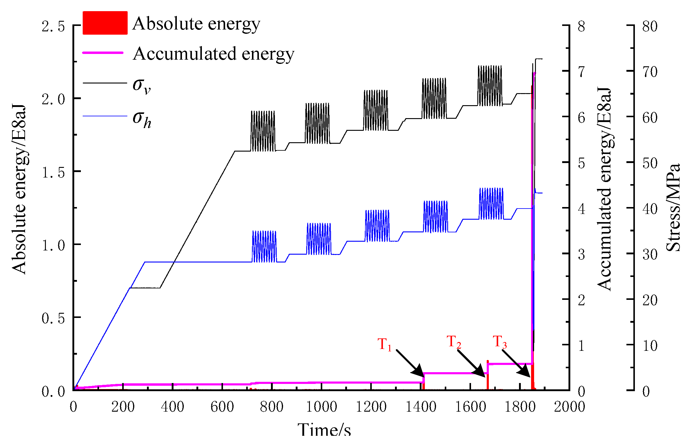 Applsci 15 03853 g014