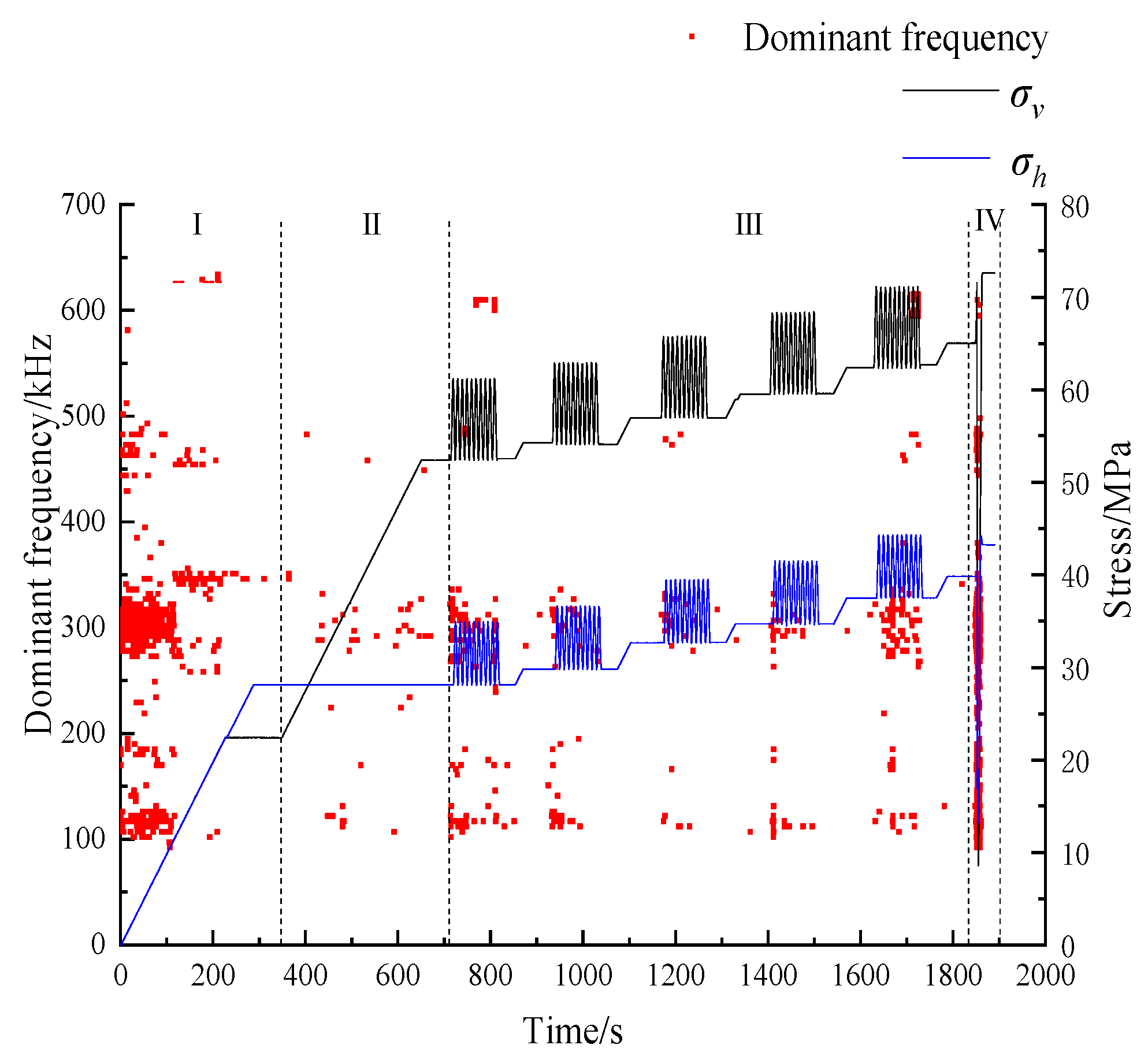 Applsci 15 03853 g015