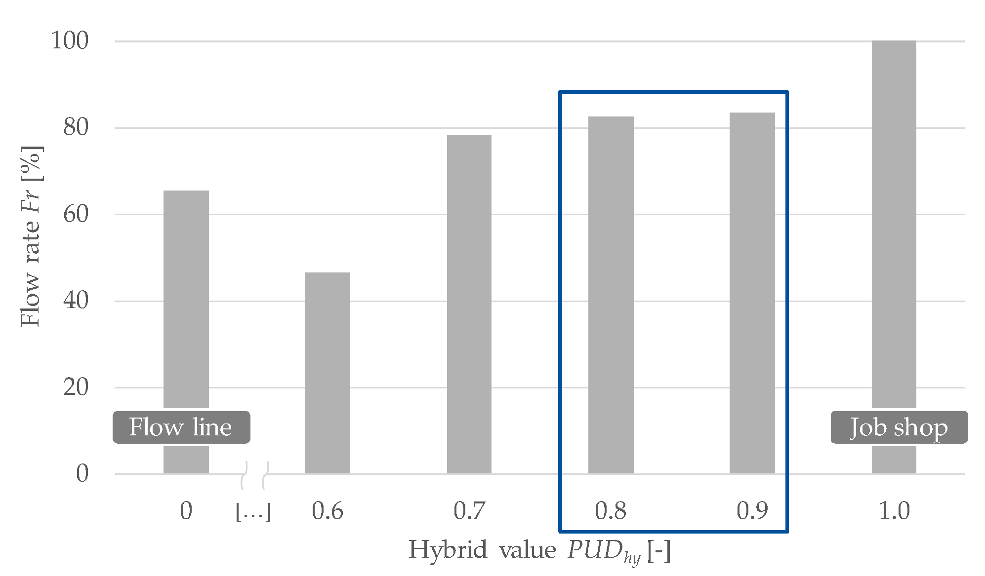 Applsci 15 03856 g004