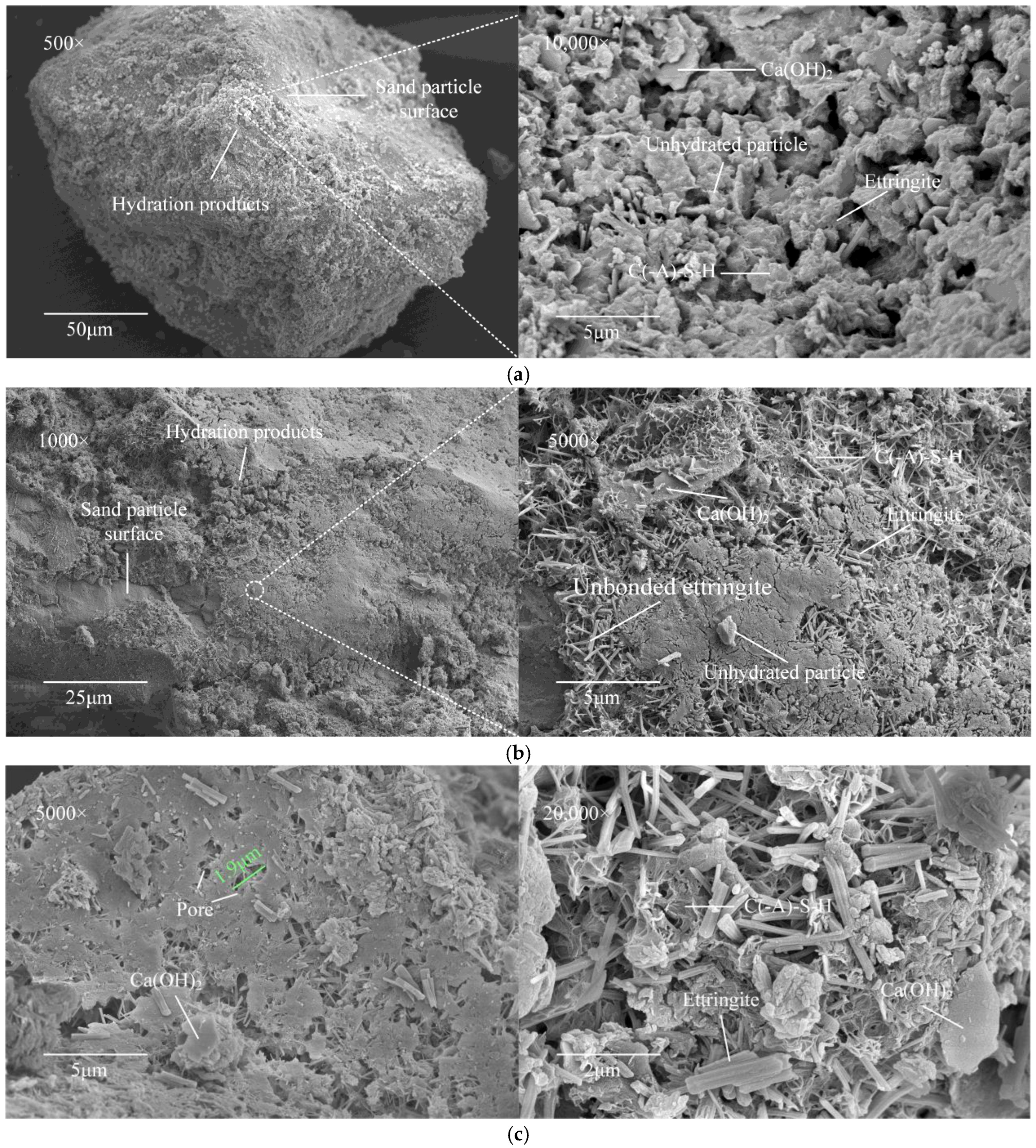 Applsci 15 03858 g010