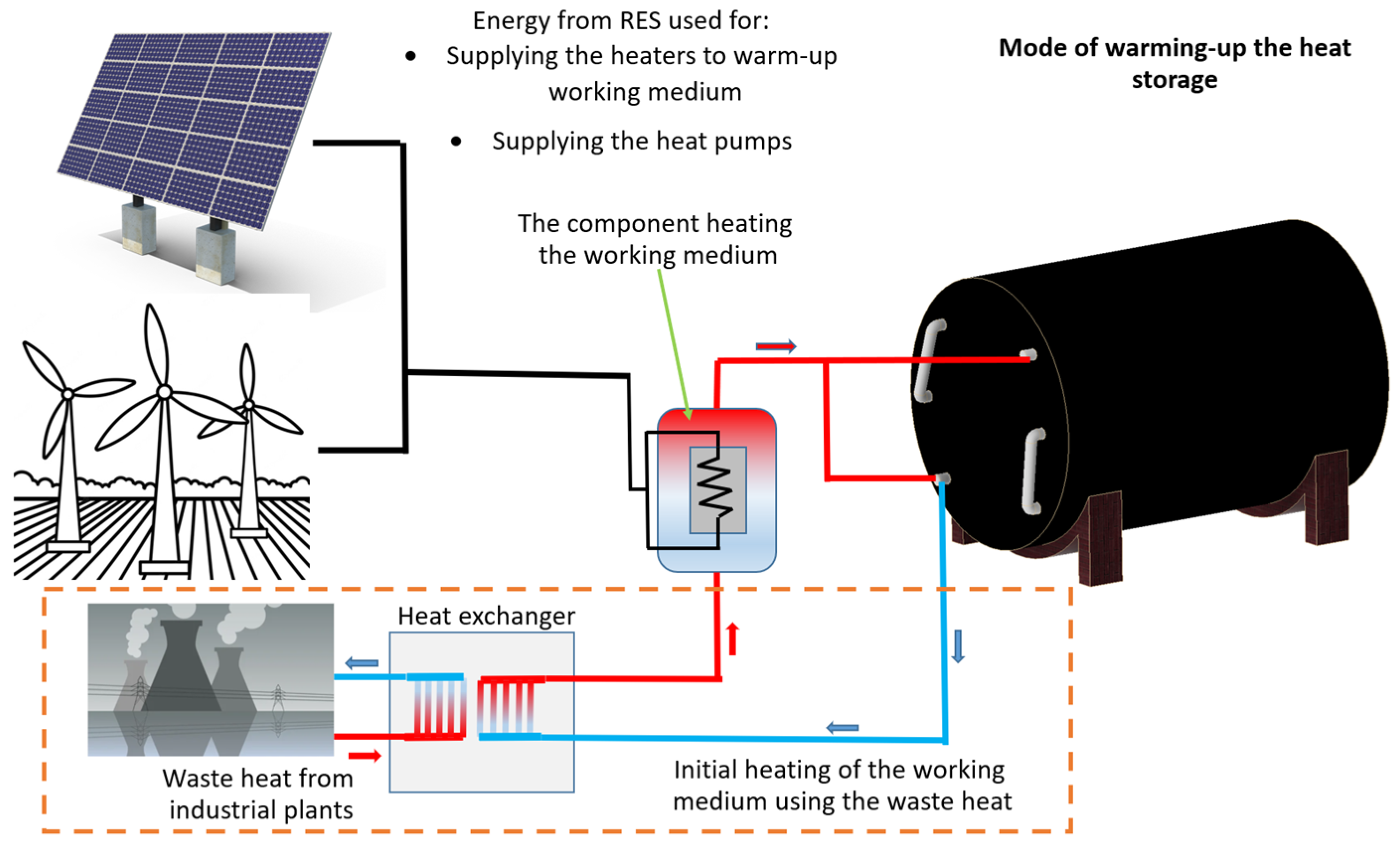 Applsci 15 03868 g013