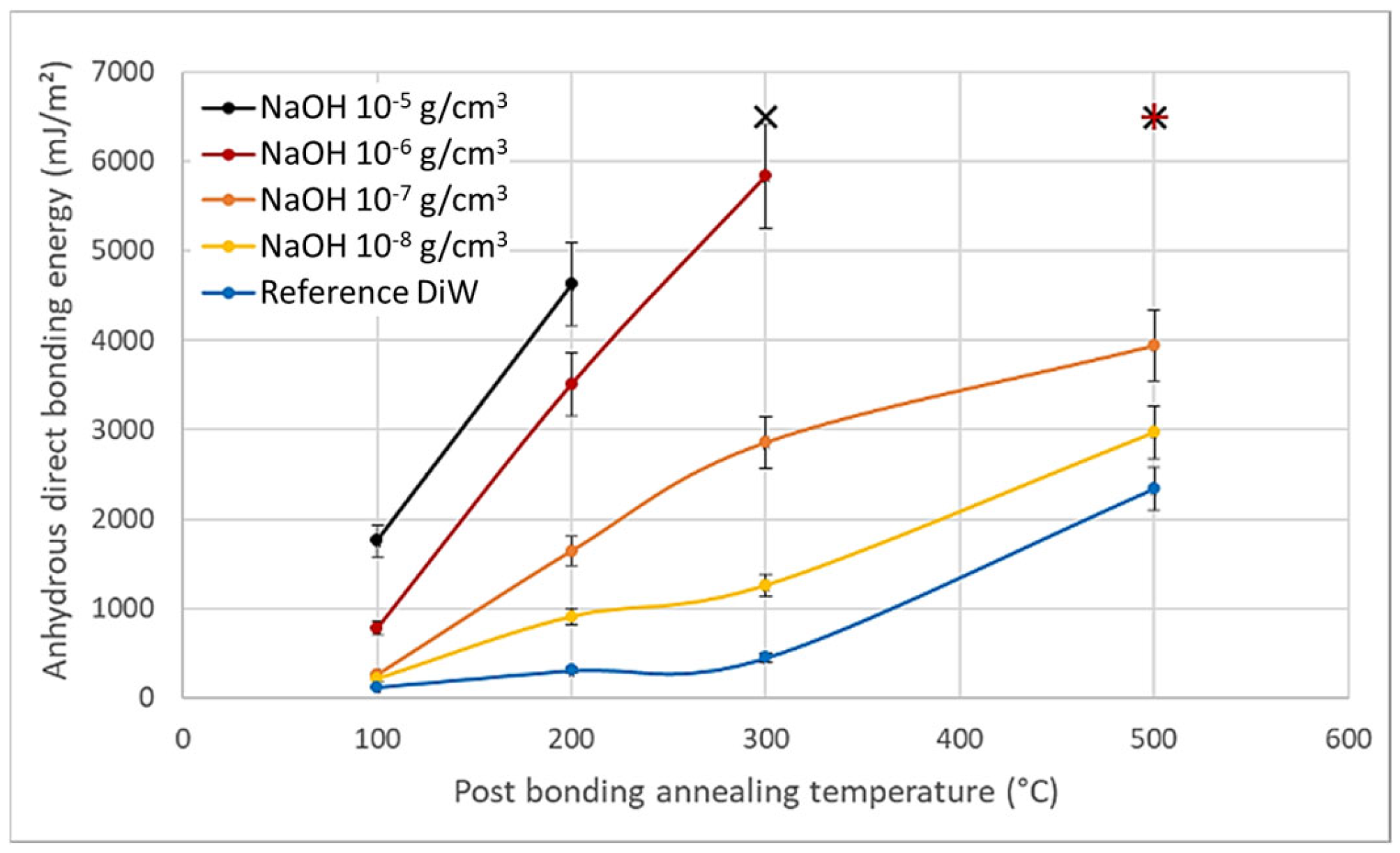 Applsci 15 03883 g009