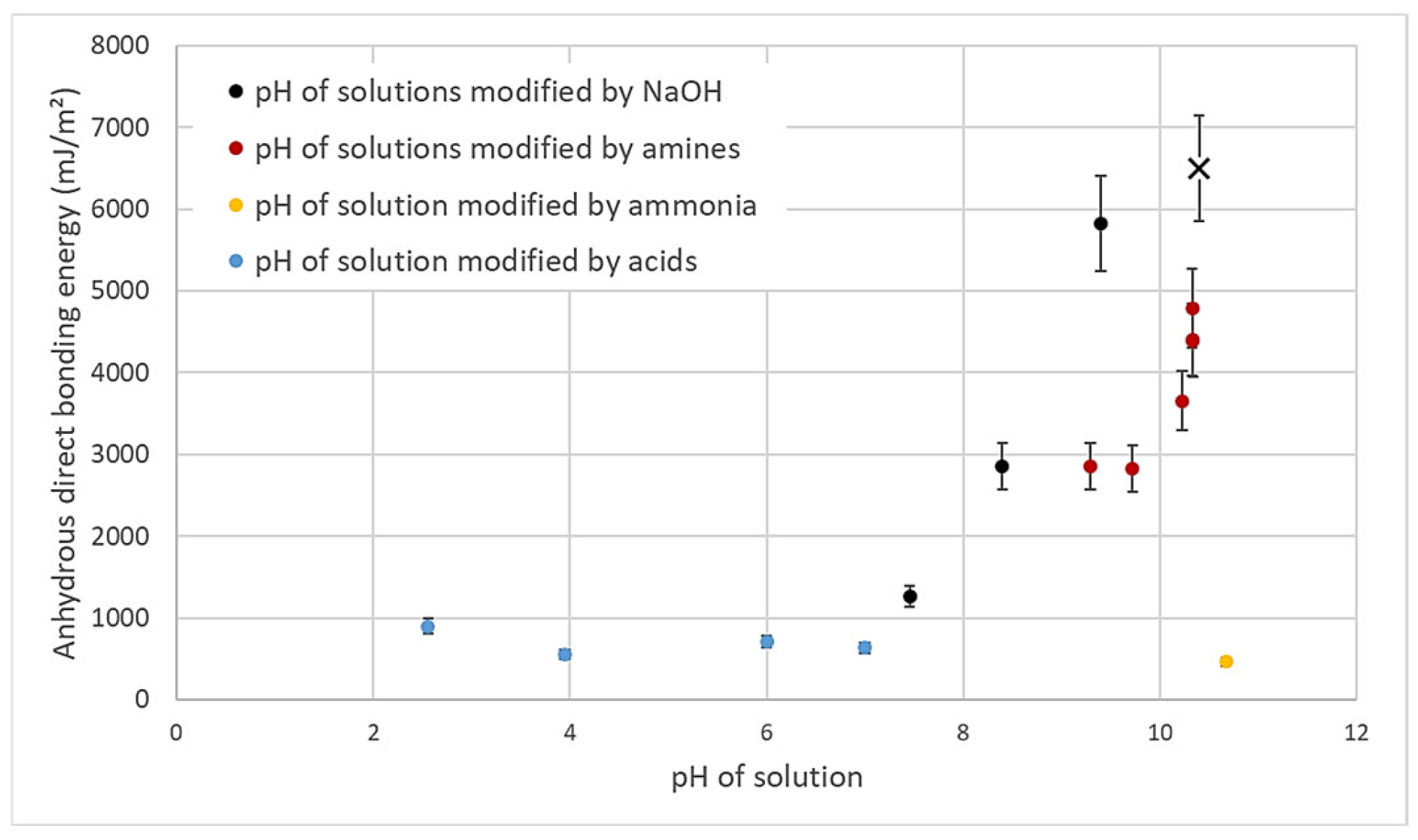 Applsci 15 03883 g010