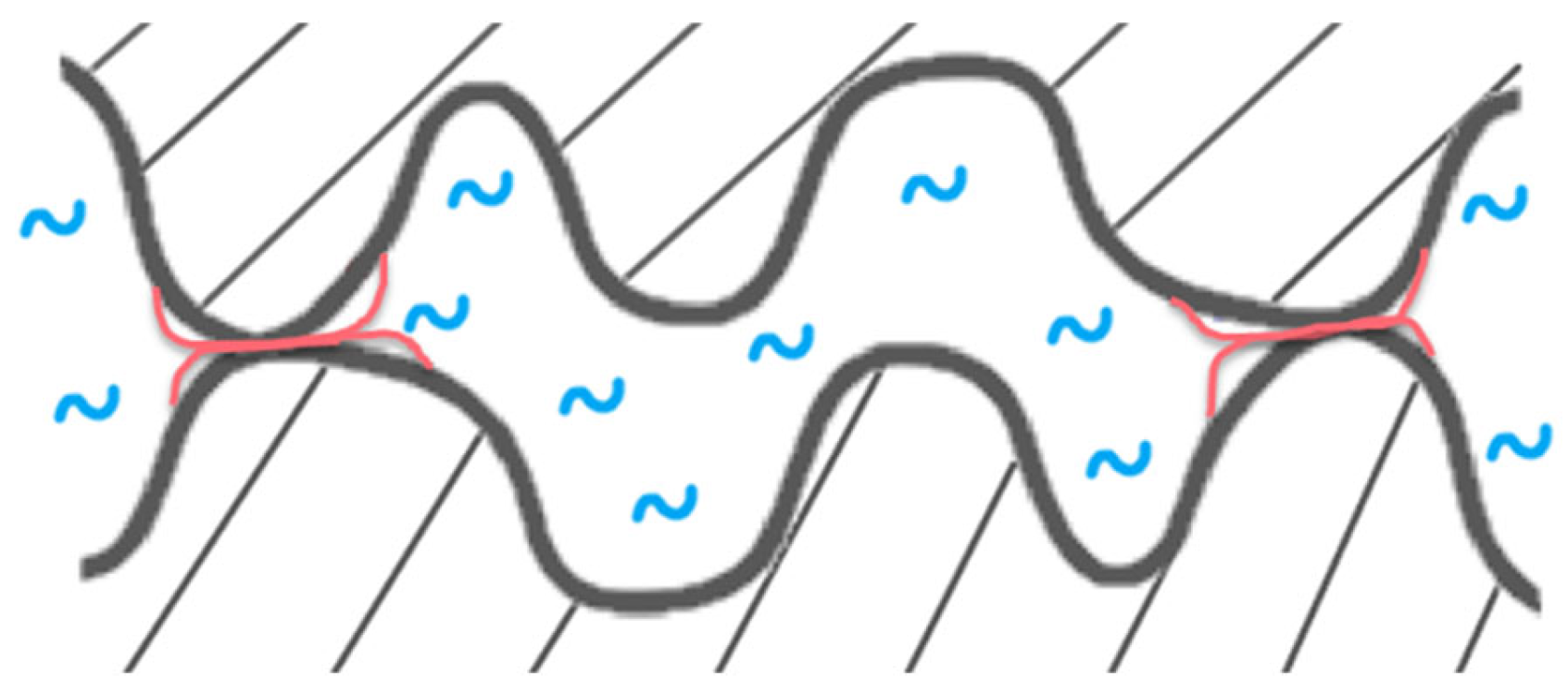 Applsci 15 03883 g011