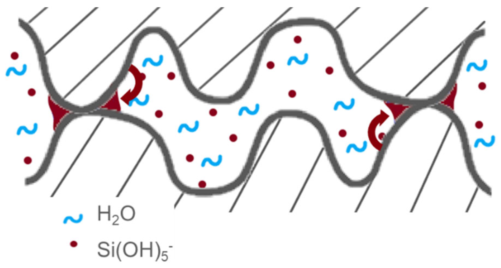 Applsci 15 03883 g012