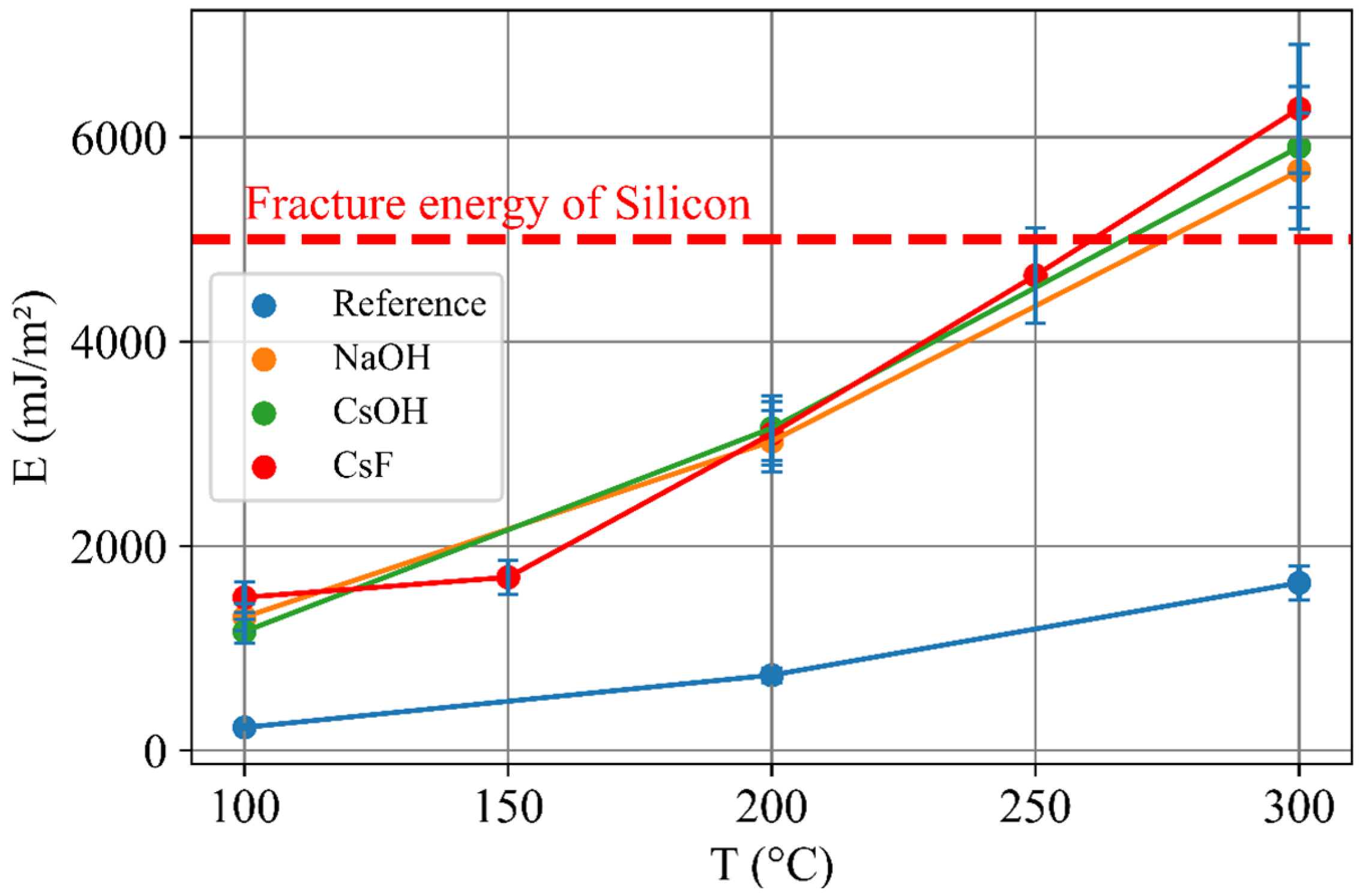 Applsci 15 03883 g013