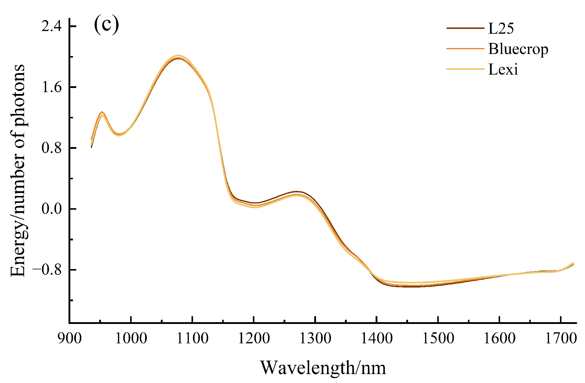 Applsci 15 03888 g002b