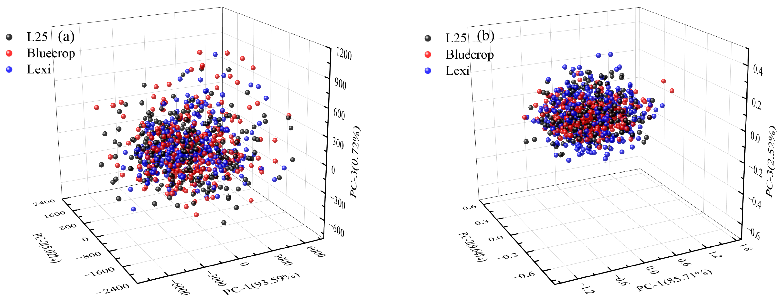 Applsci 15 03888 g004