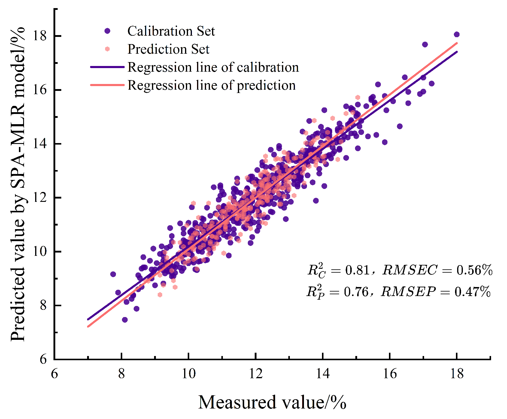 Applsci 15 03888 g009