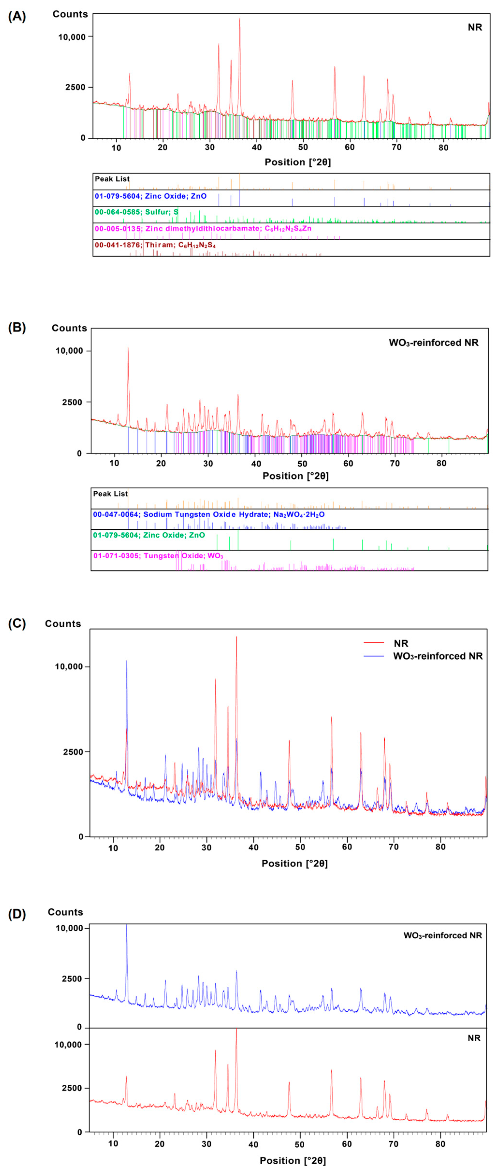 Applsci 15 03892 g005