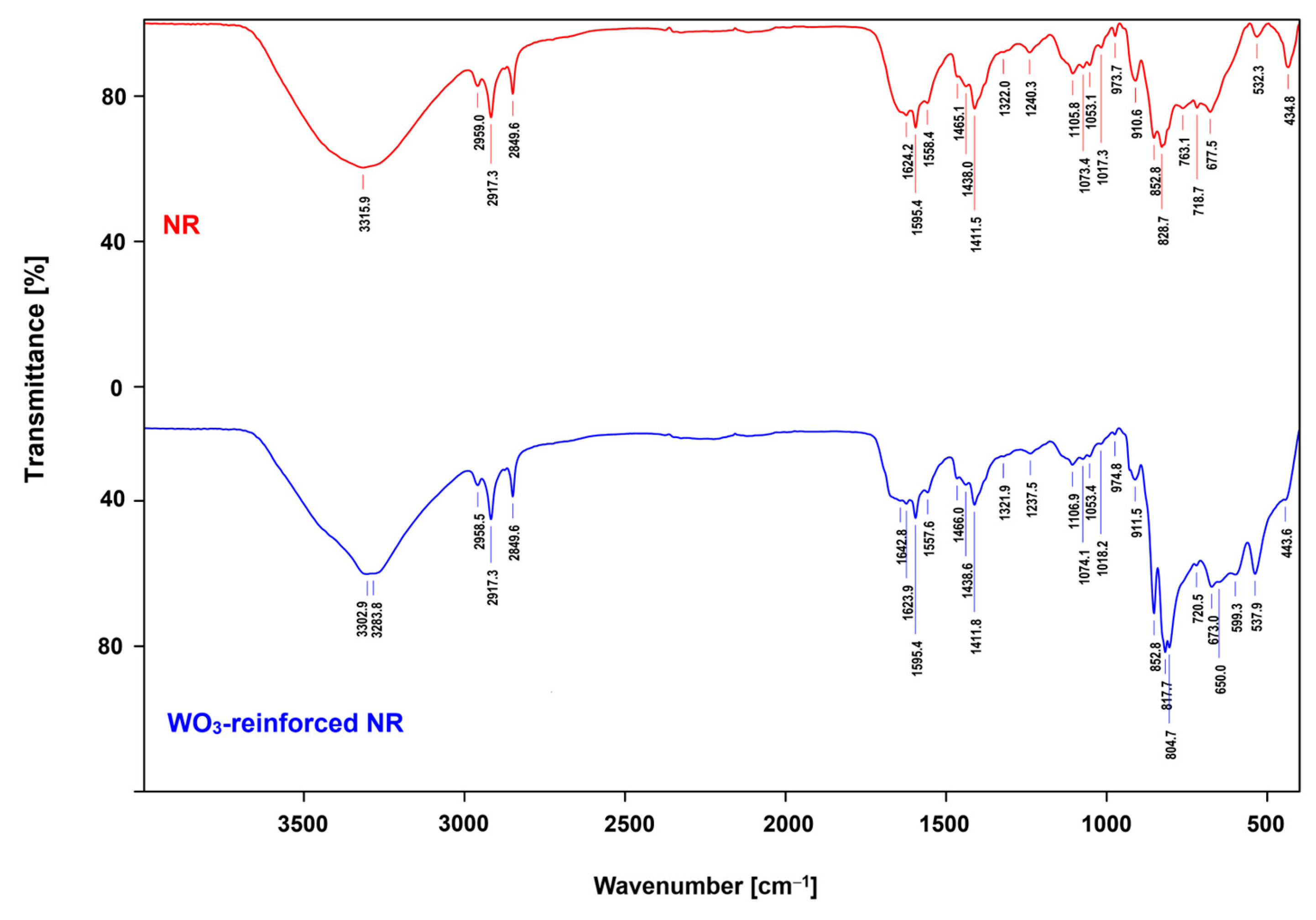 Applsci 15 03892 g006