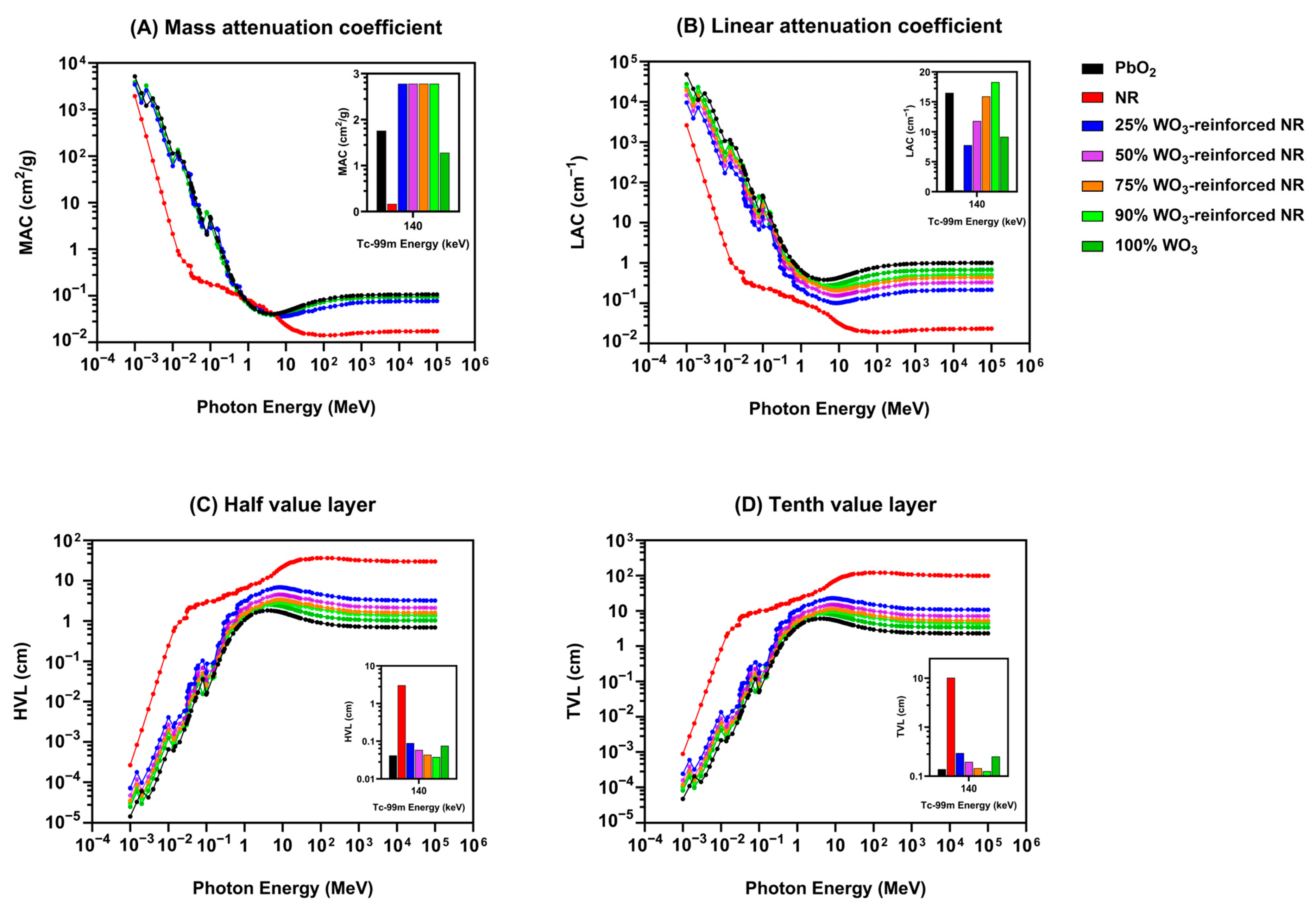 Applsci 15 03892 g009